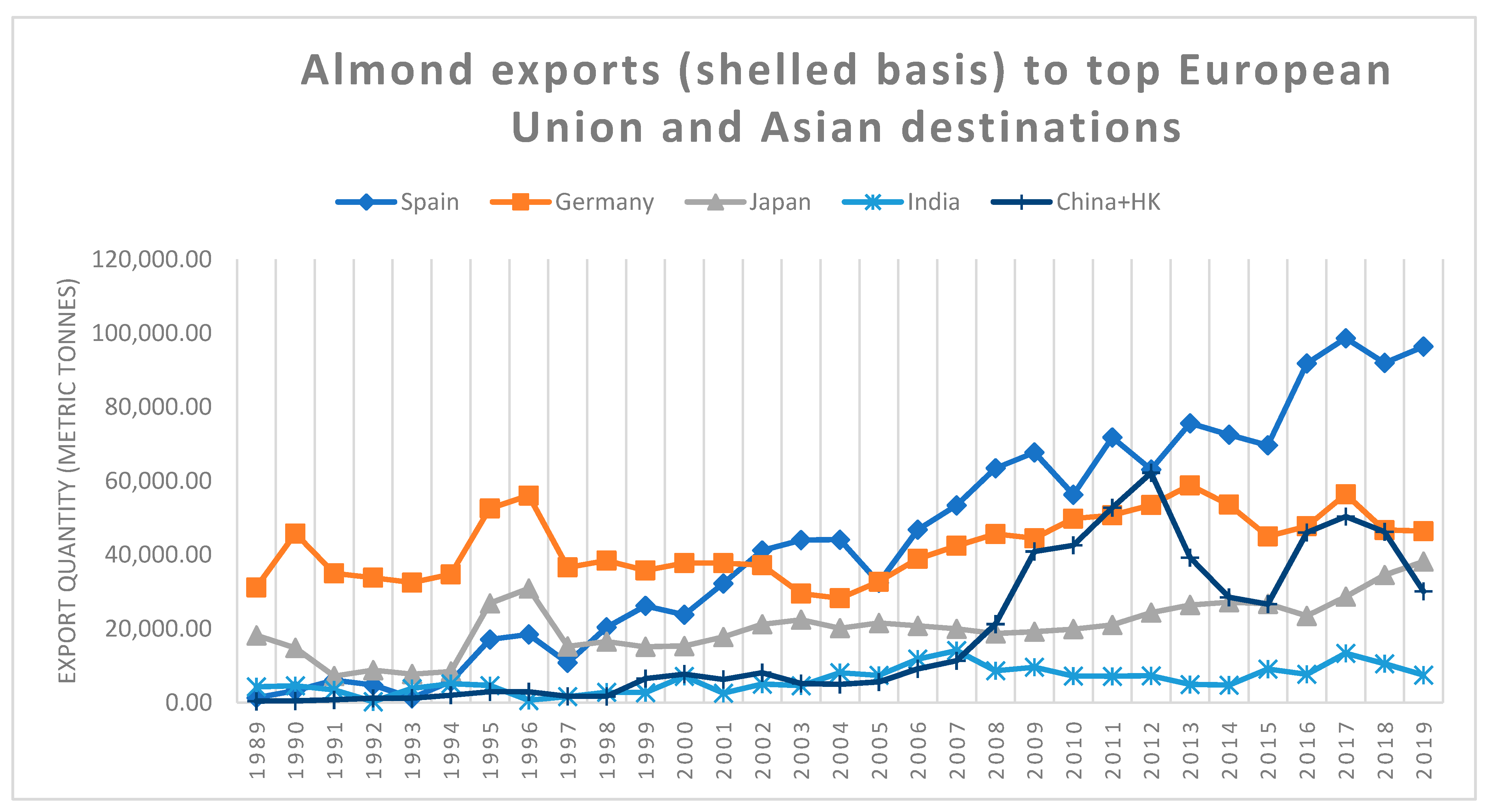 Sustainability 14 06409 g003