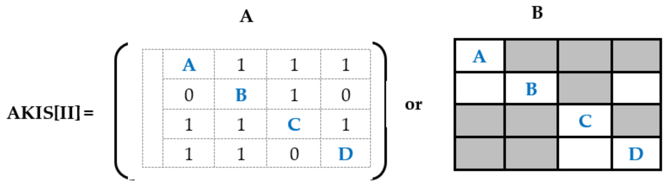 Sustainability 14 06415 g002