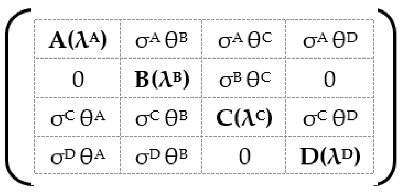 Sustainability 14 06415 g005