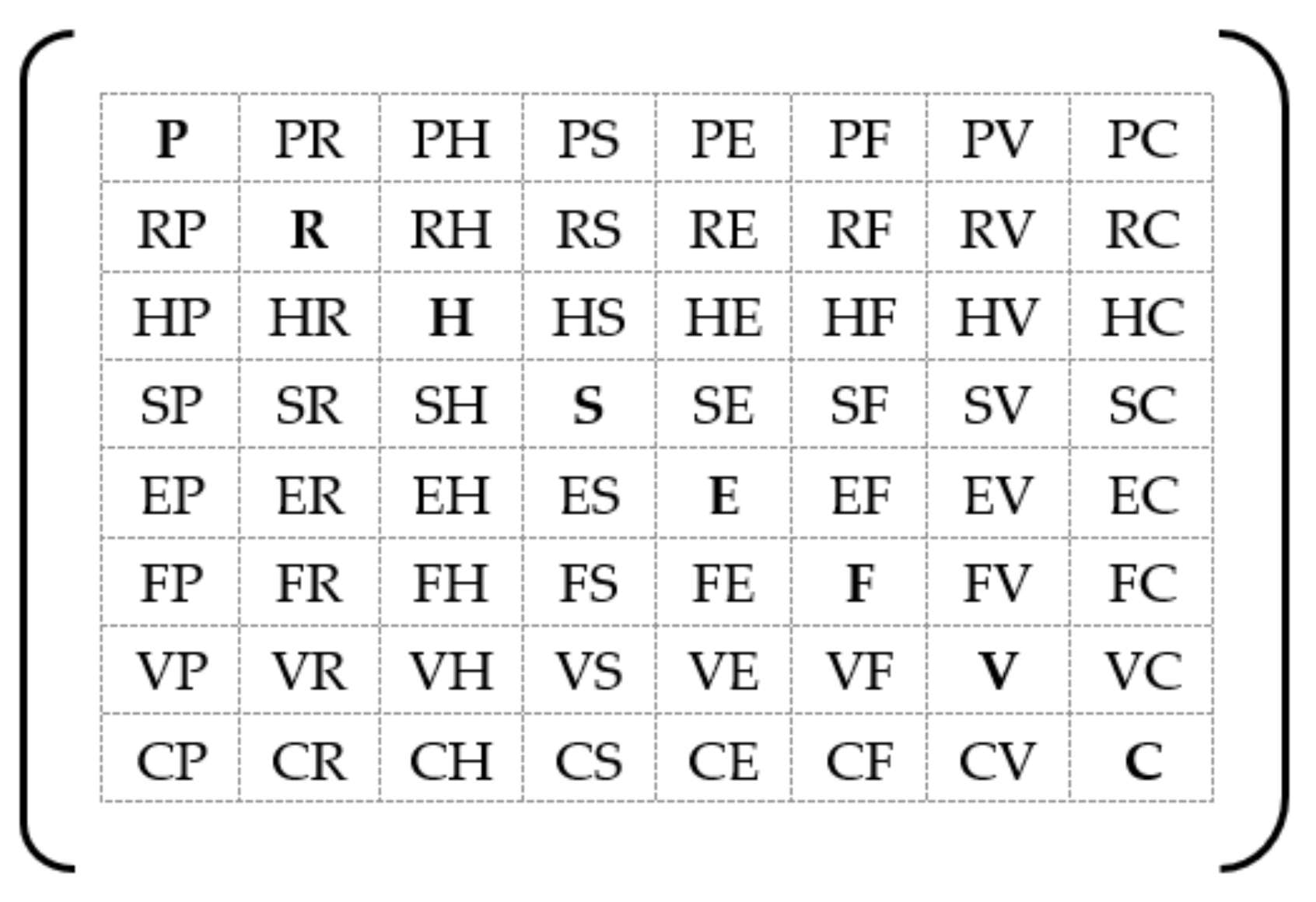 Sustainability 14 06415 g009