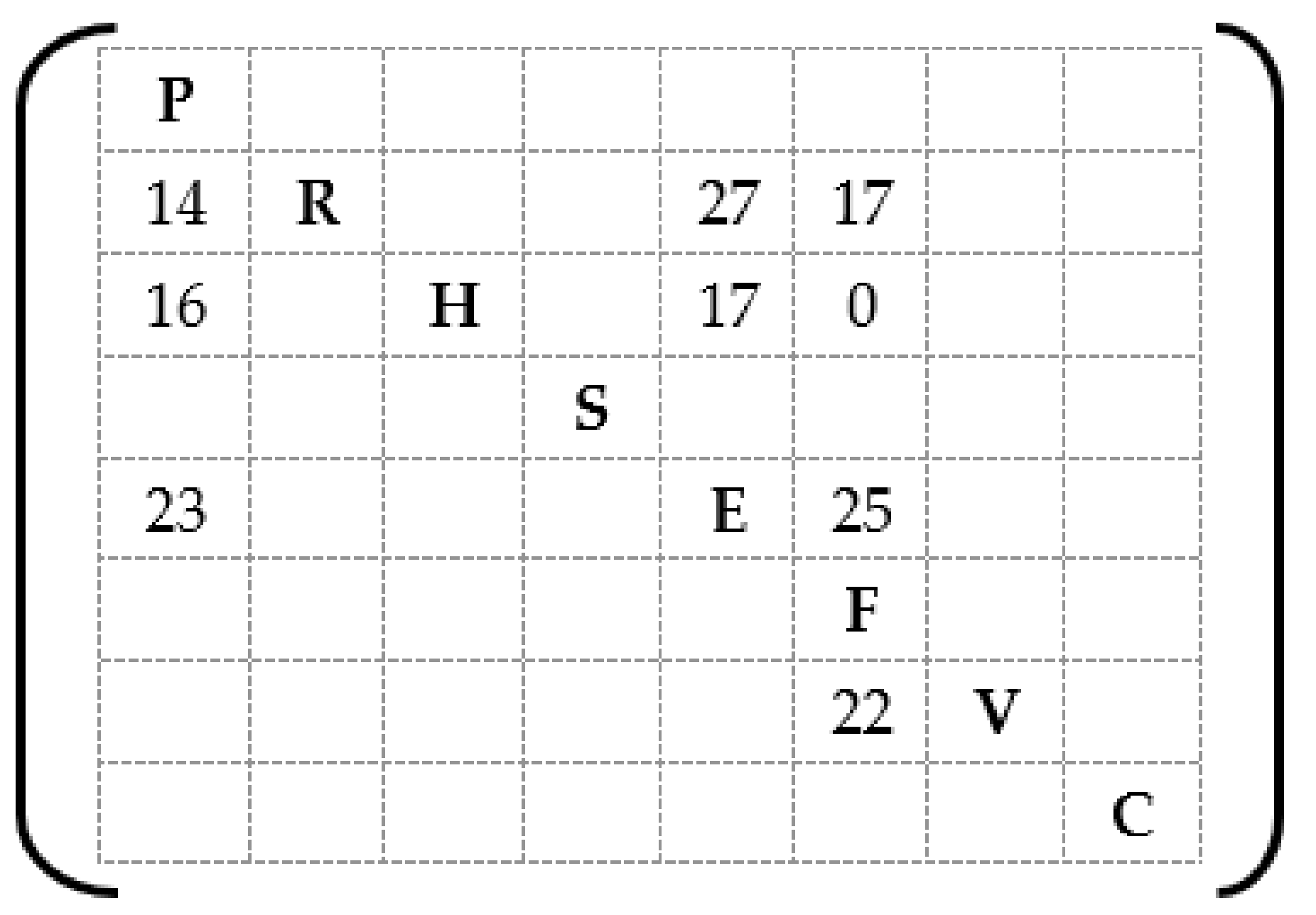 Sustainability 14 06415 g016