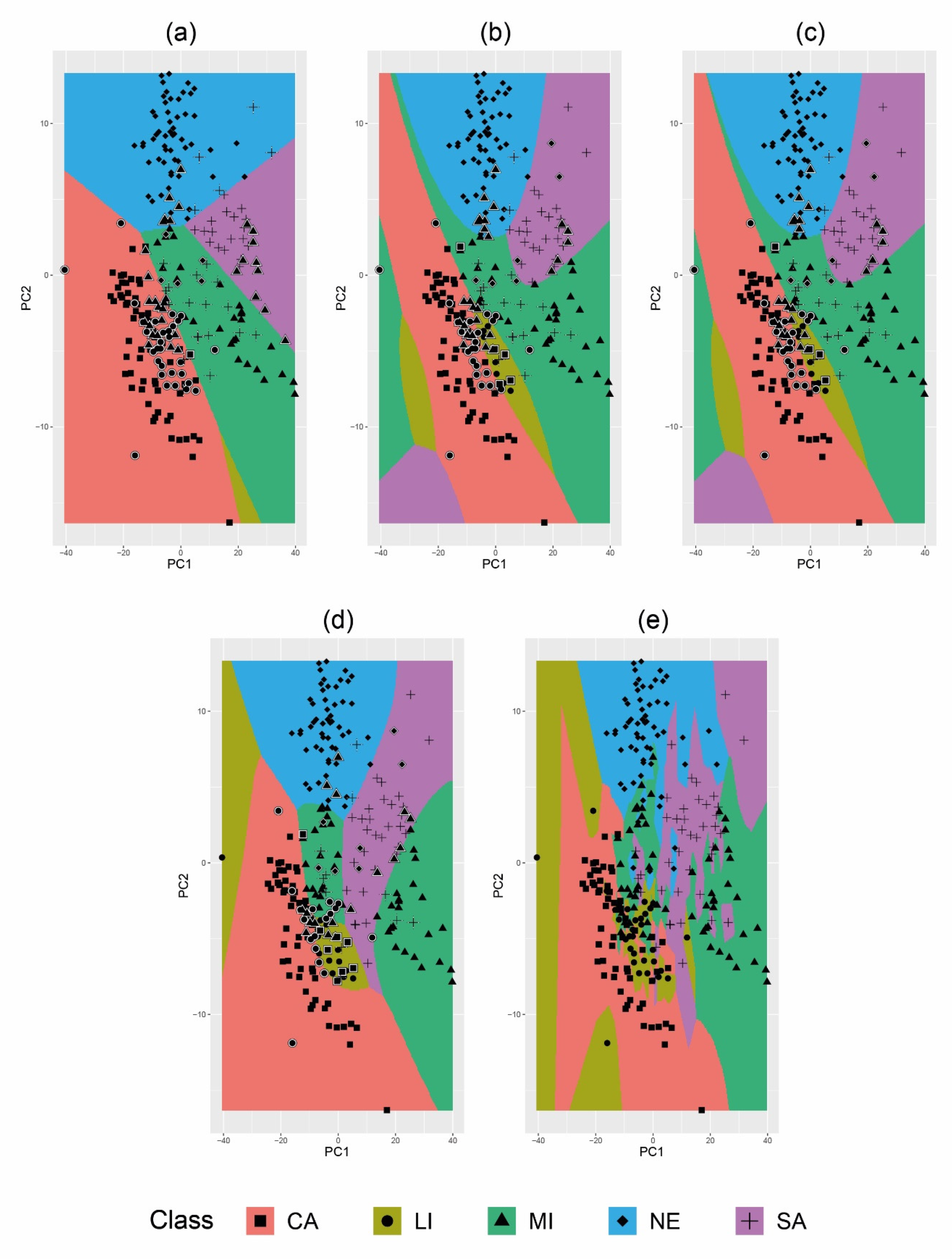Sustainability 14 06416 g002 550