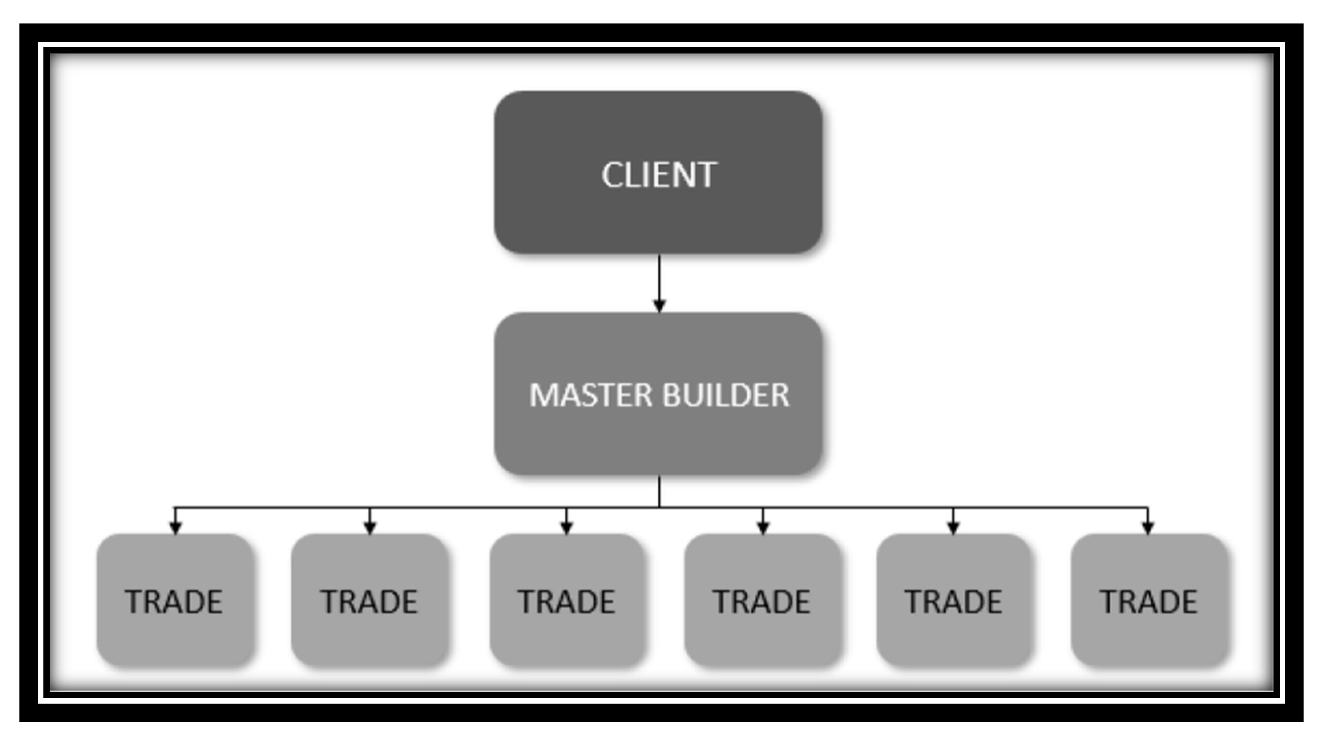 Sustainability 14 06427 g001 550