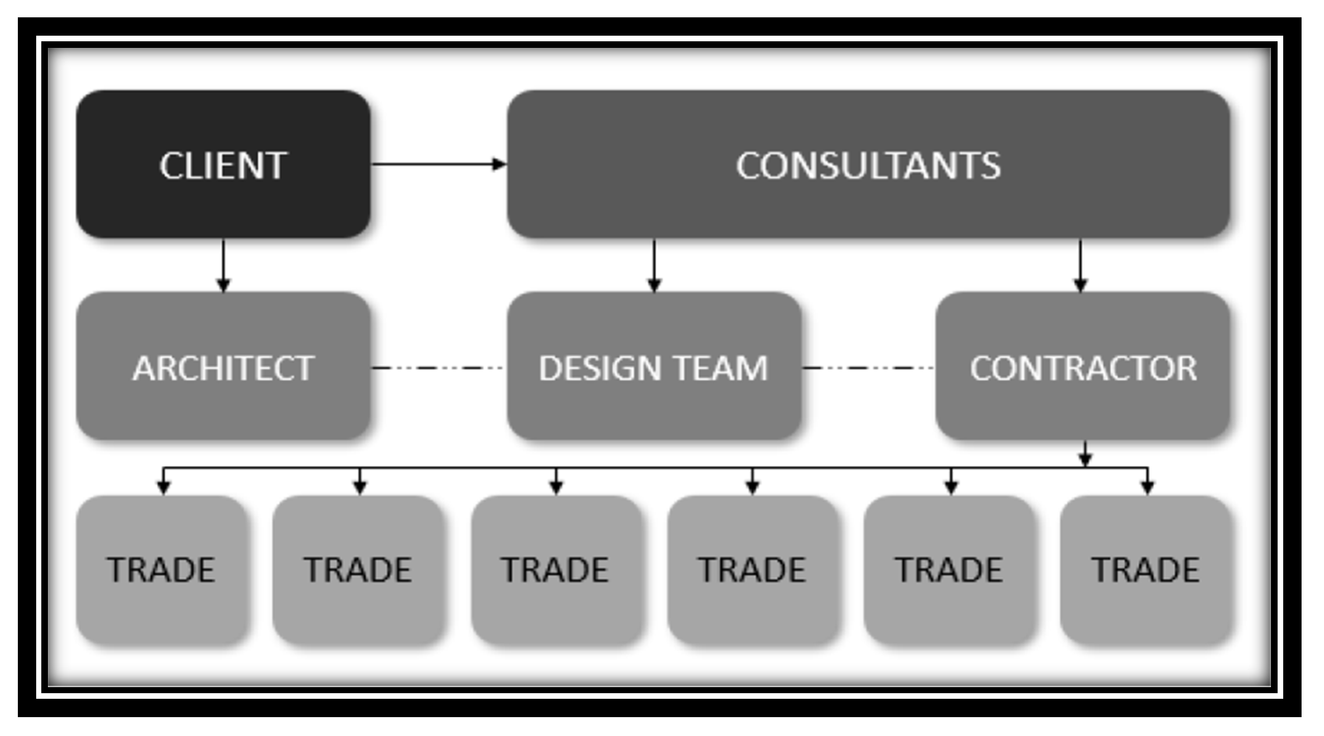 Sustainability 14 06427 g002 550