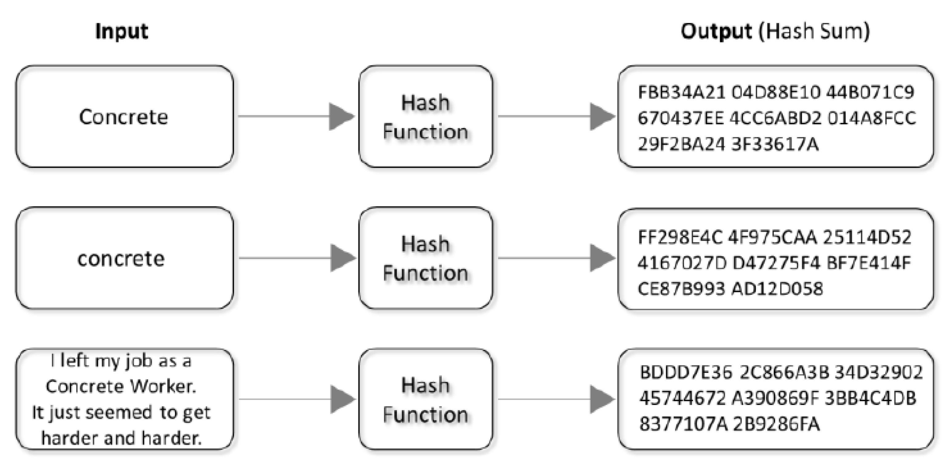 Sustainability 14 06427 g005 550