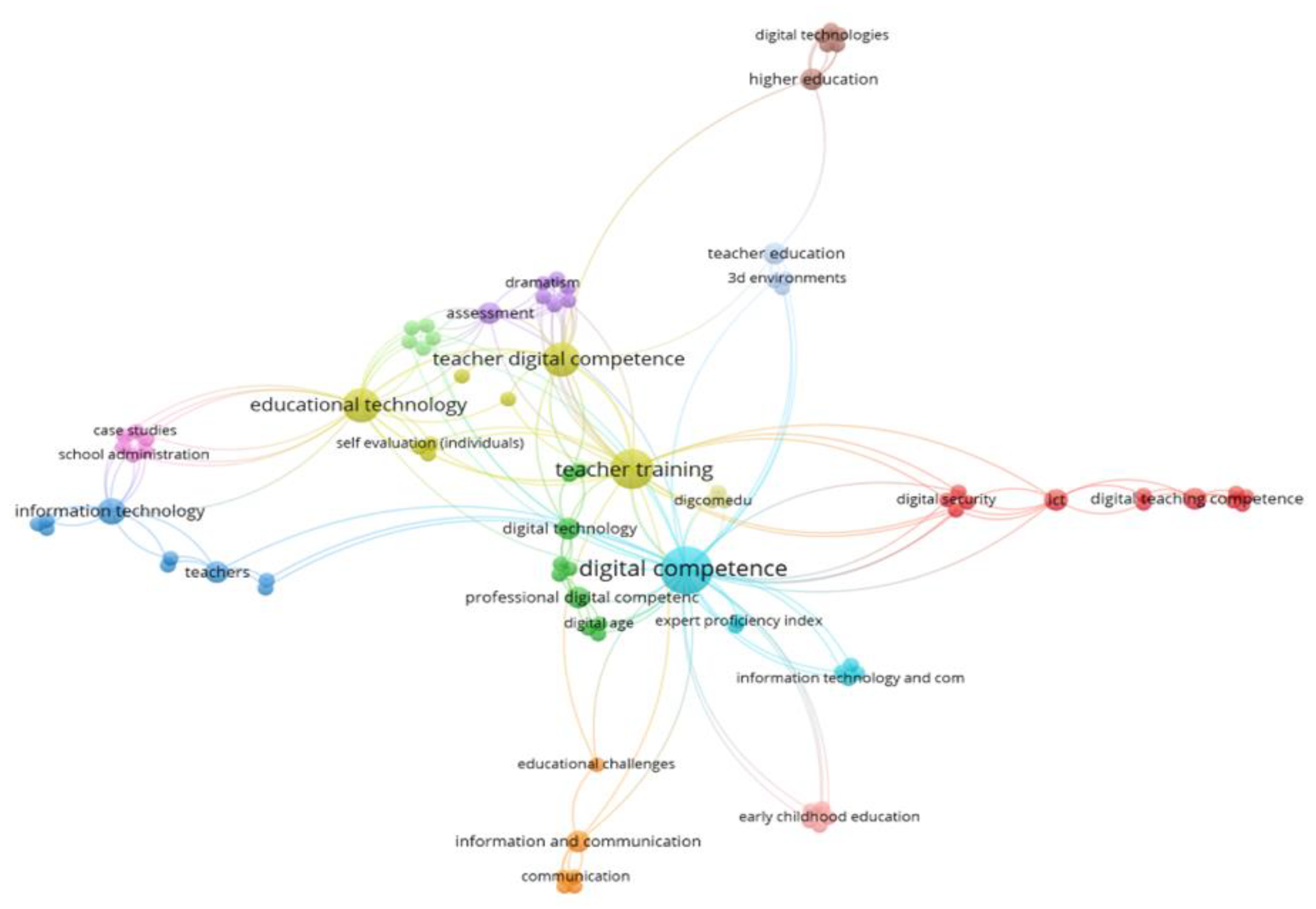Sustainability 14 06428 g002