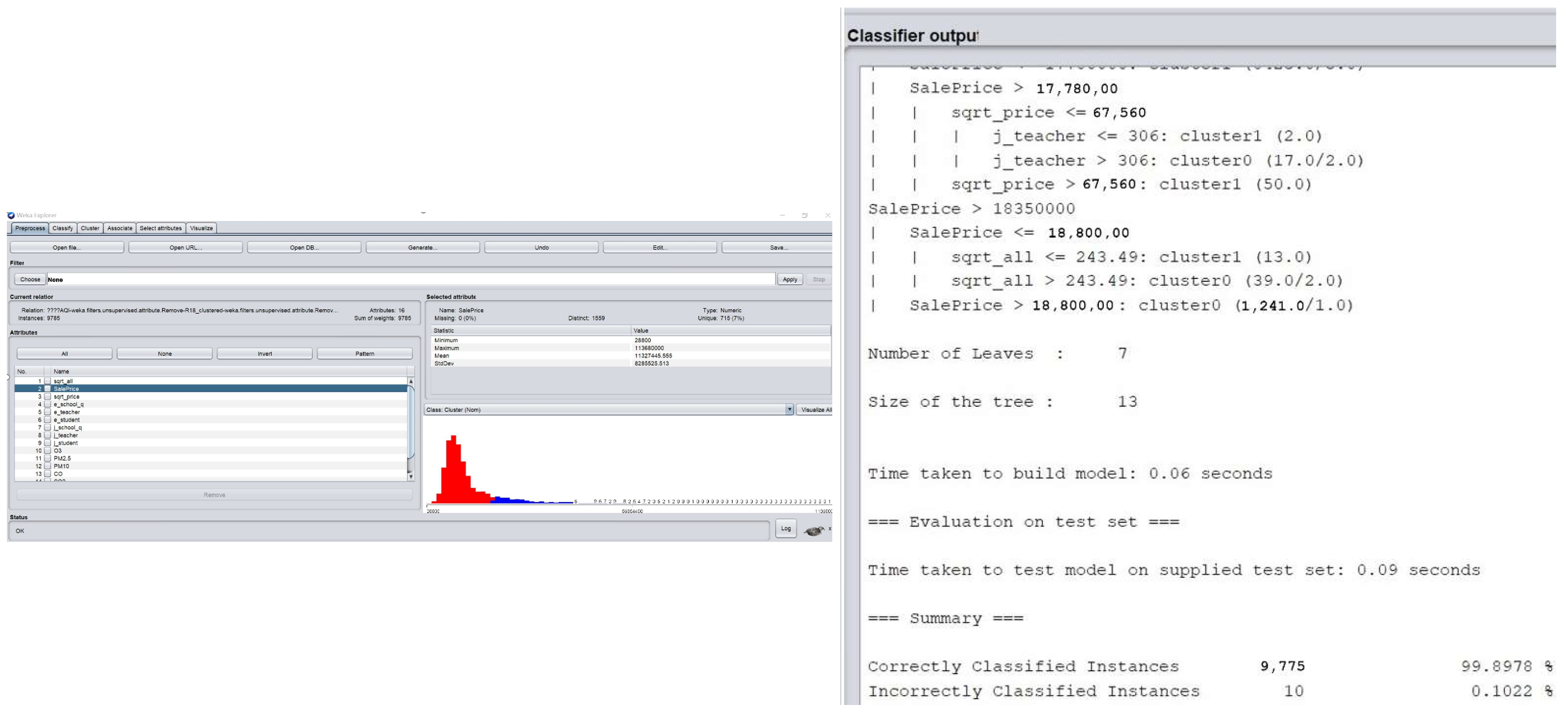 Sustainability 14 06433 g002