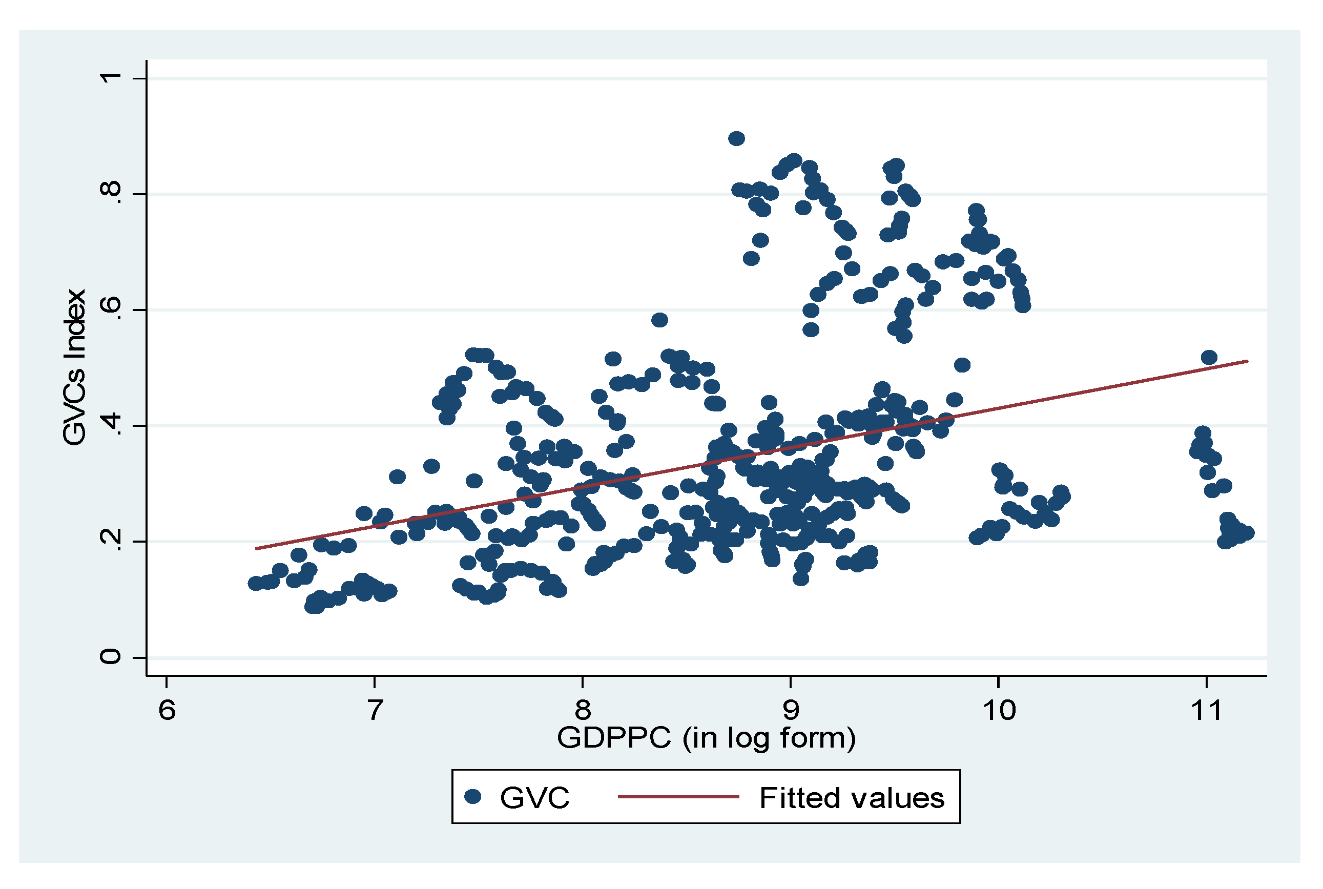 Sustainability 14 06434 g001 550