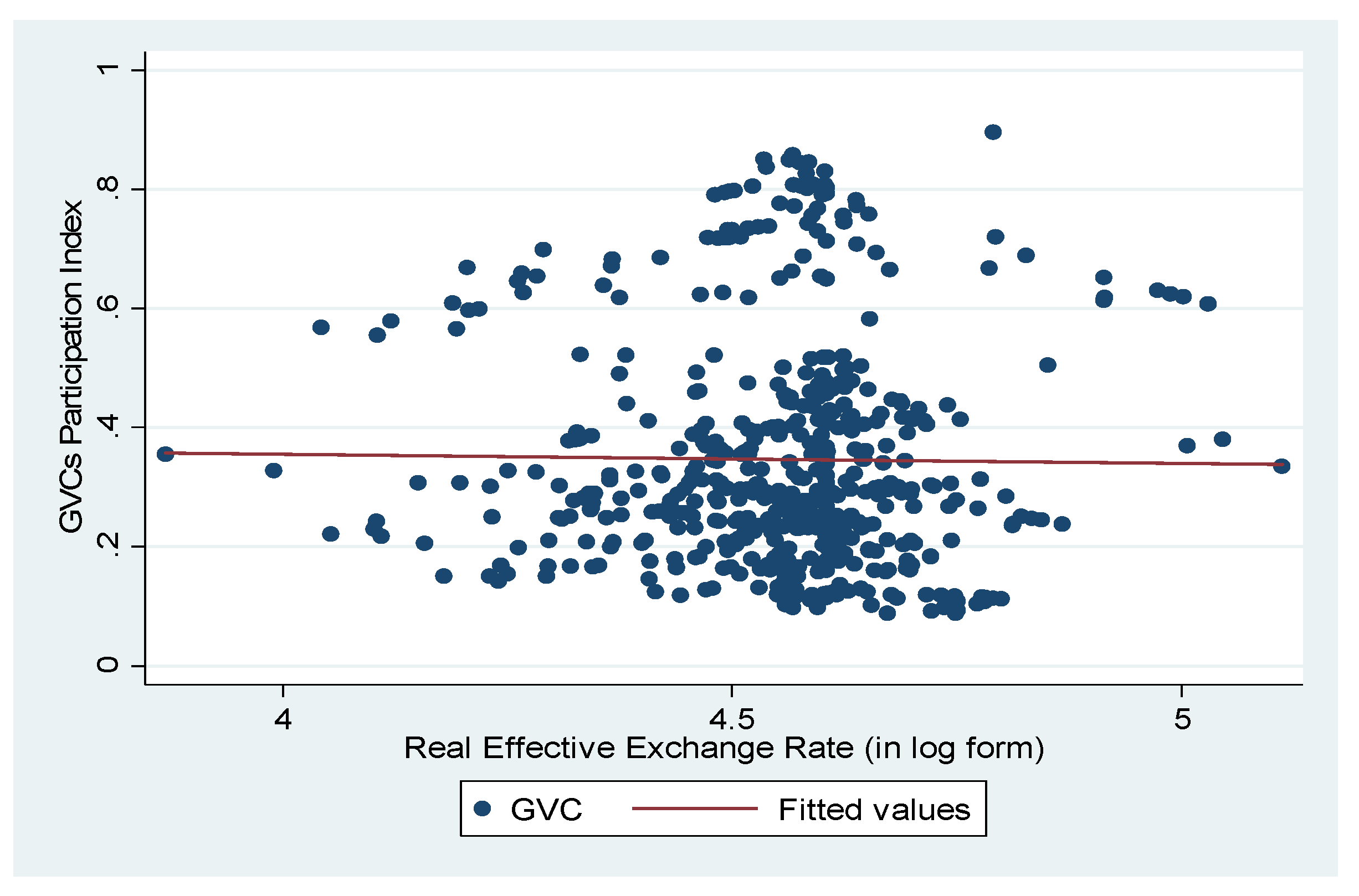 Sustainability 14 06434 g003 550