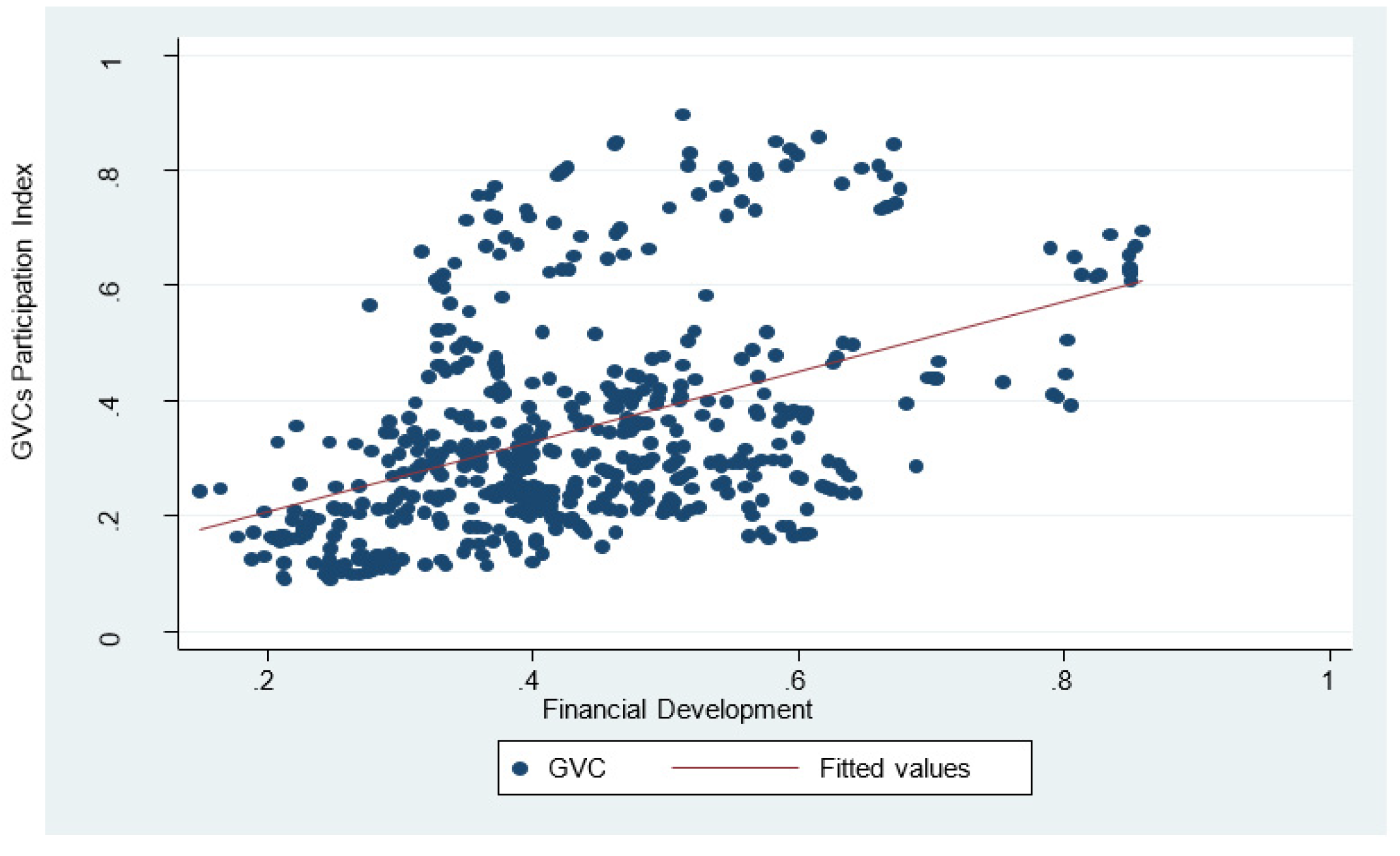Sustainability 14 06434 g004 550