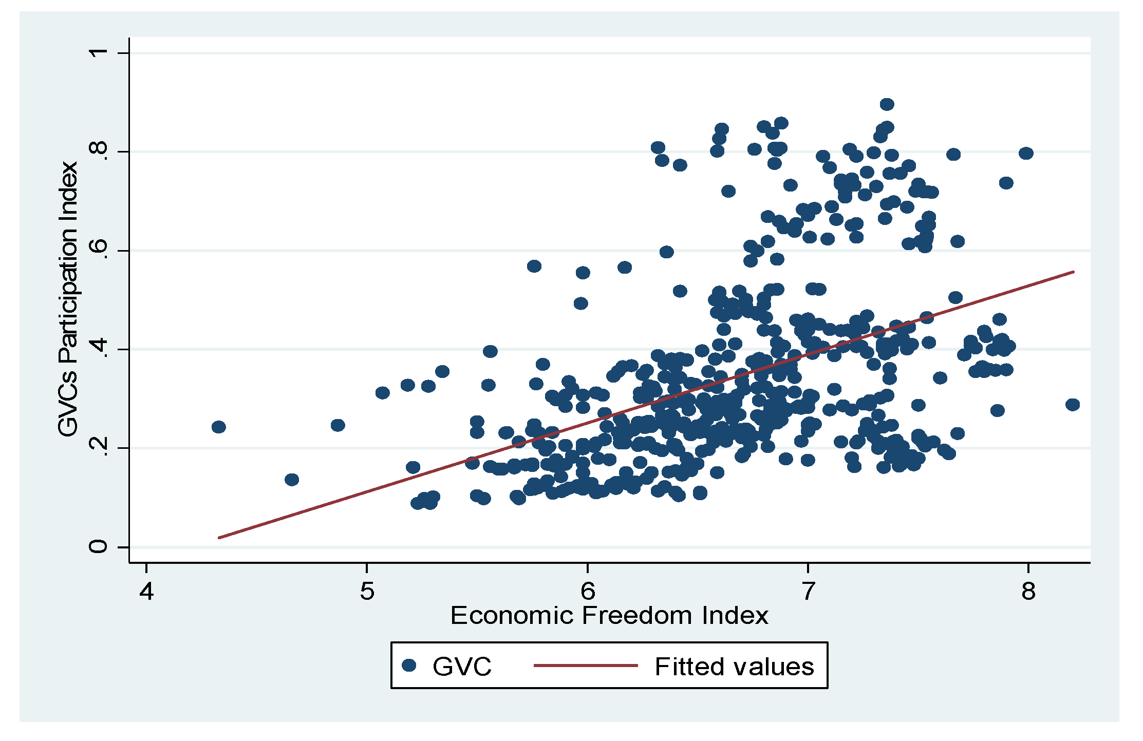 Sustainability 14 06434 g005 550