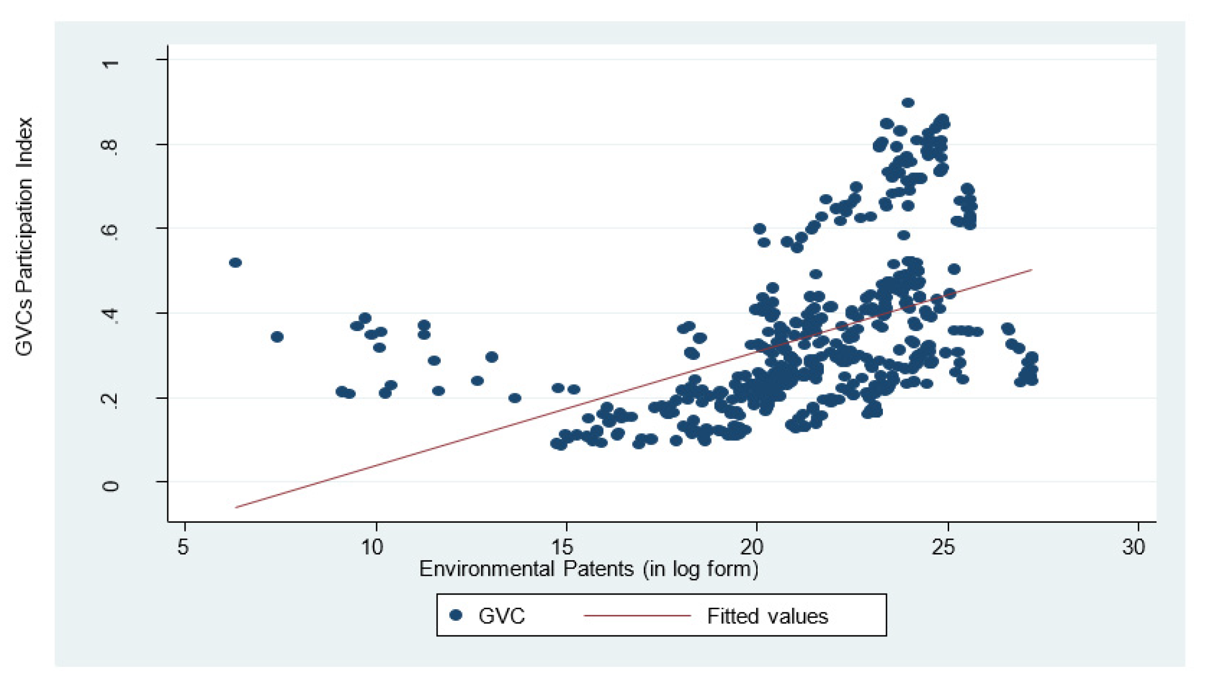 Sustainability 14 06434 g006 550