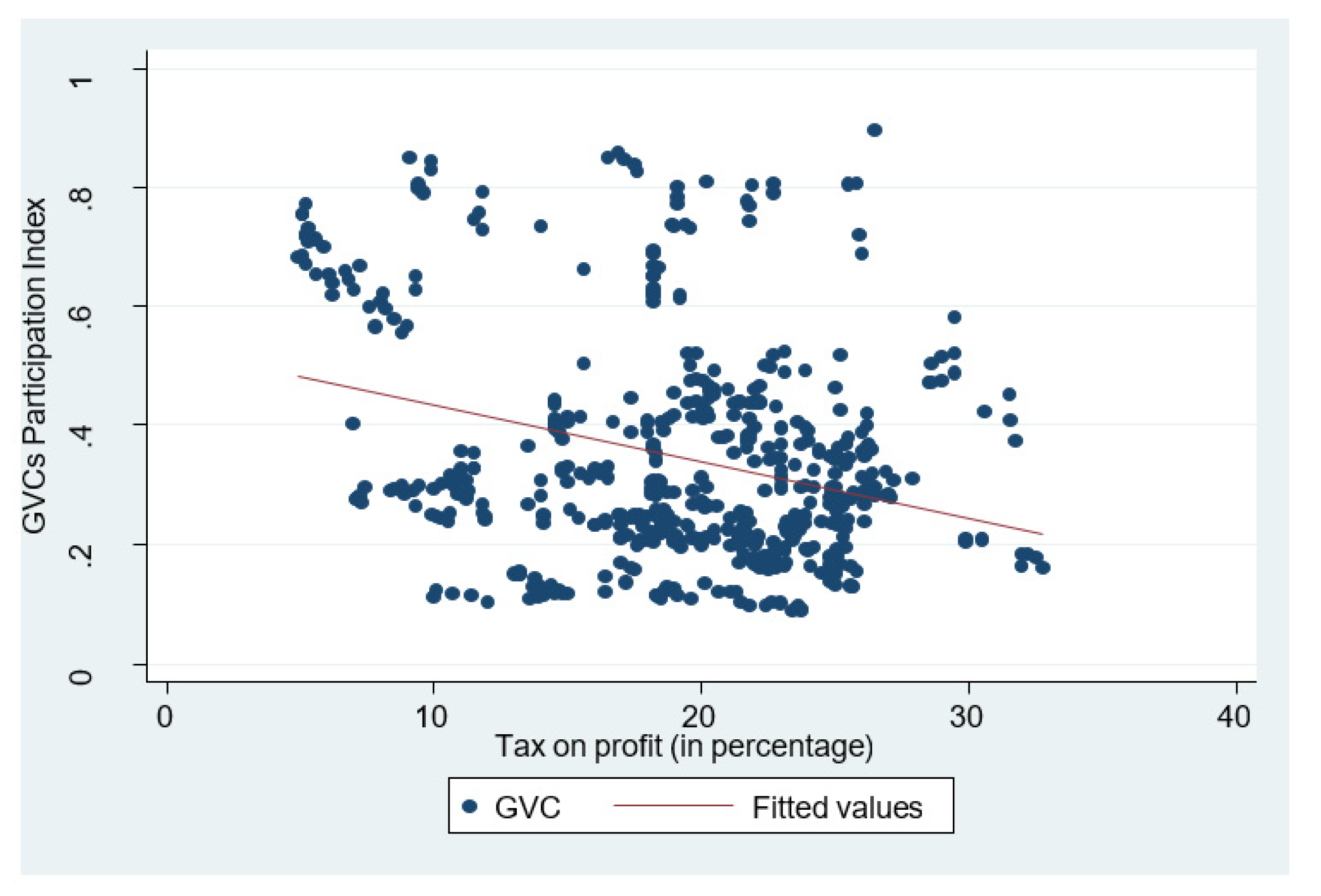 Sustainability 14 06434 g007 550