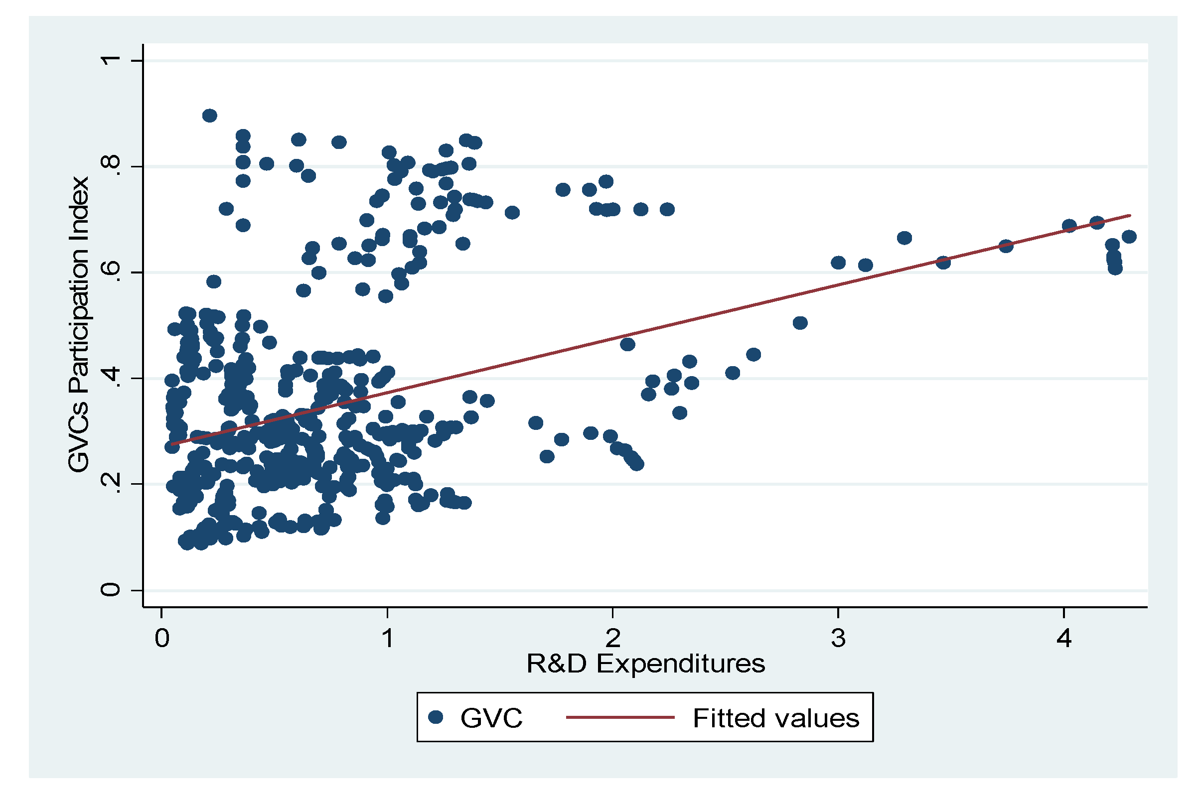 Sustainability 14 06434 g008 550
