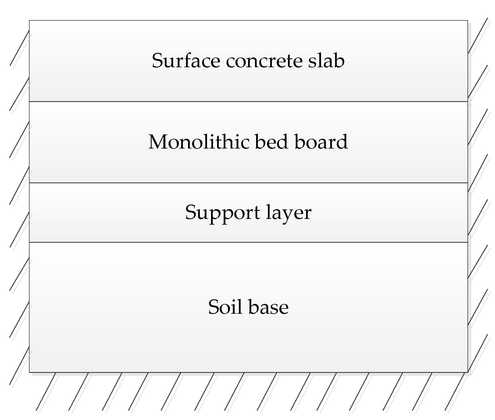 Sustainability 14 06438 g002