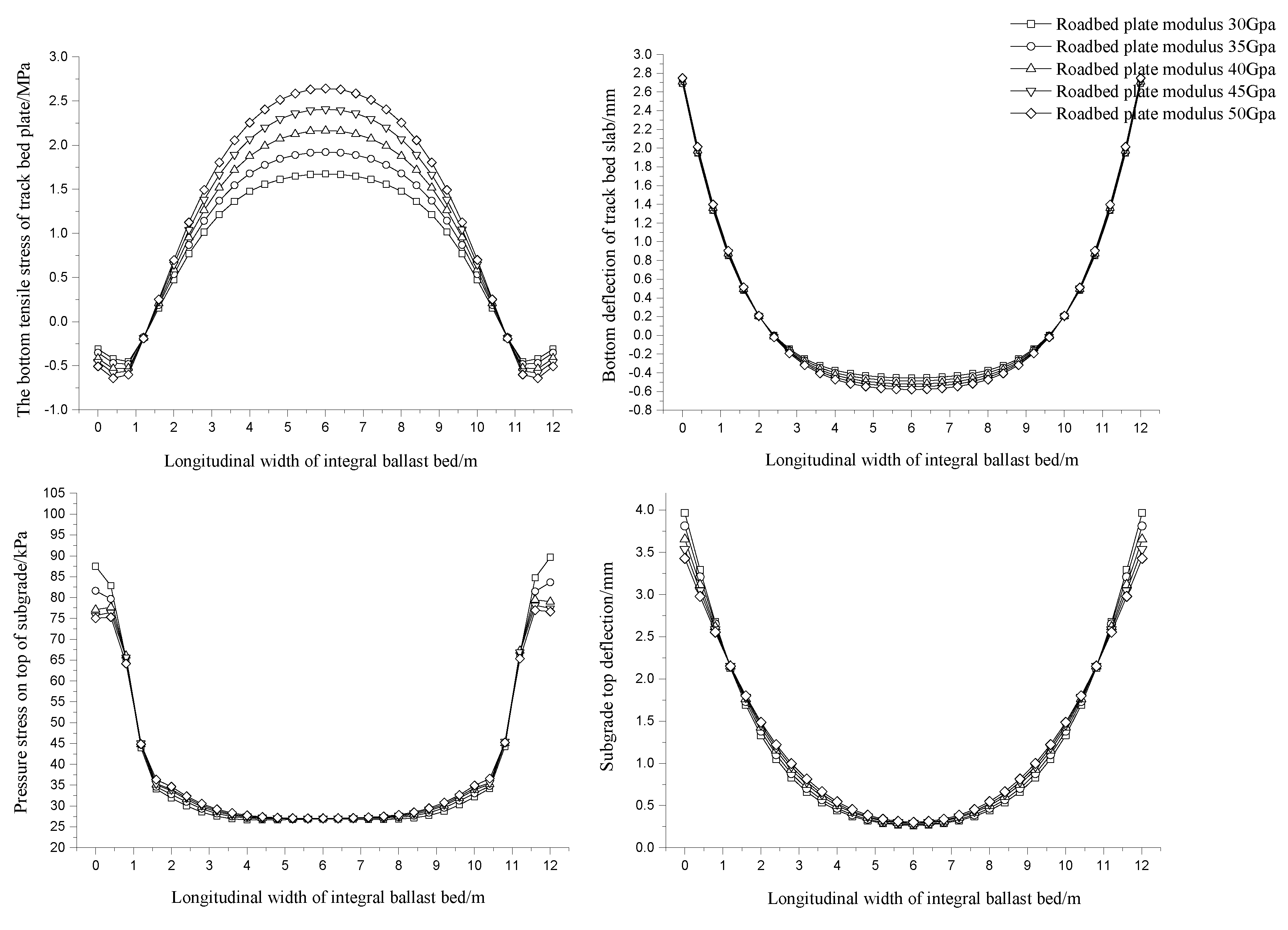 Sustainability 14 06438 g010