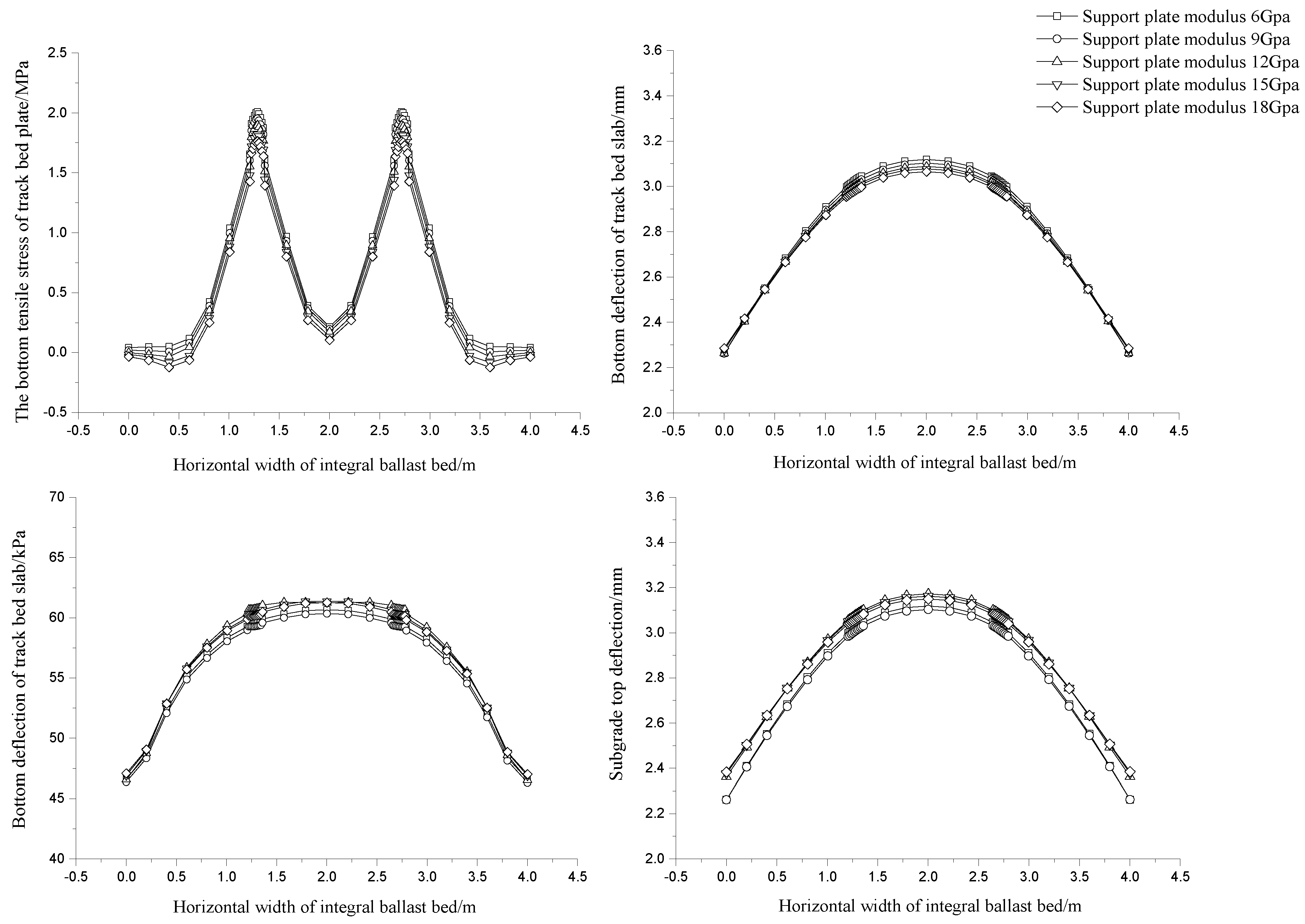 Sustainability 14 06438 g011