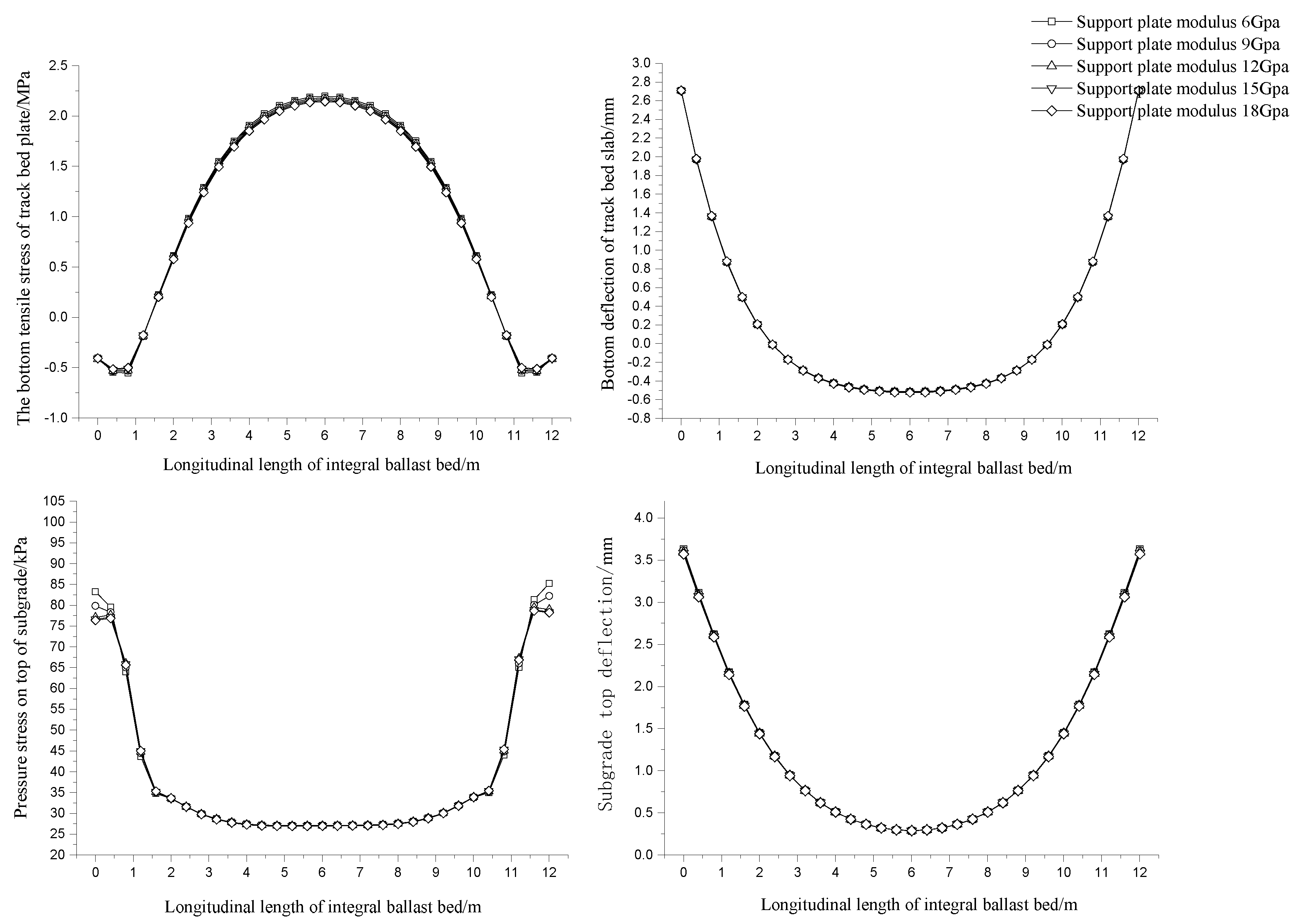 Sustainability 14 06438 g012
