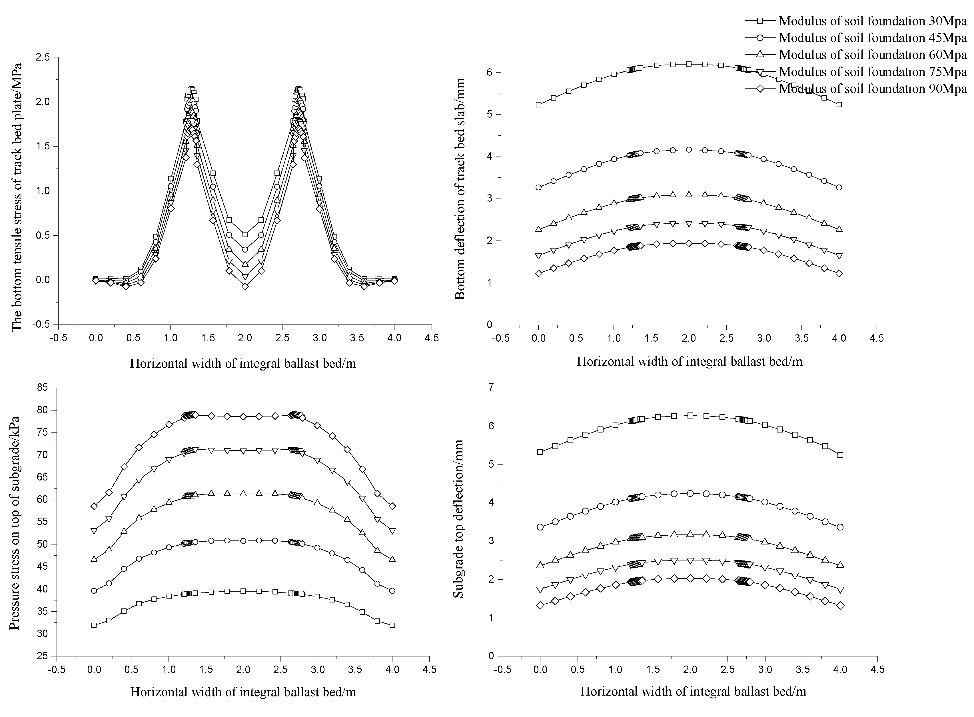 Sustainability 14 06438 g013