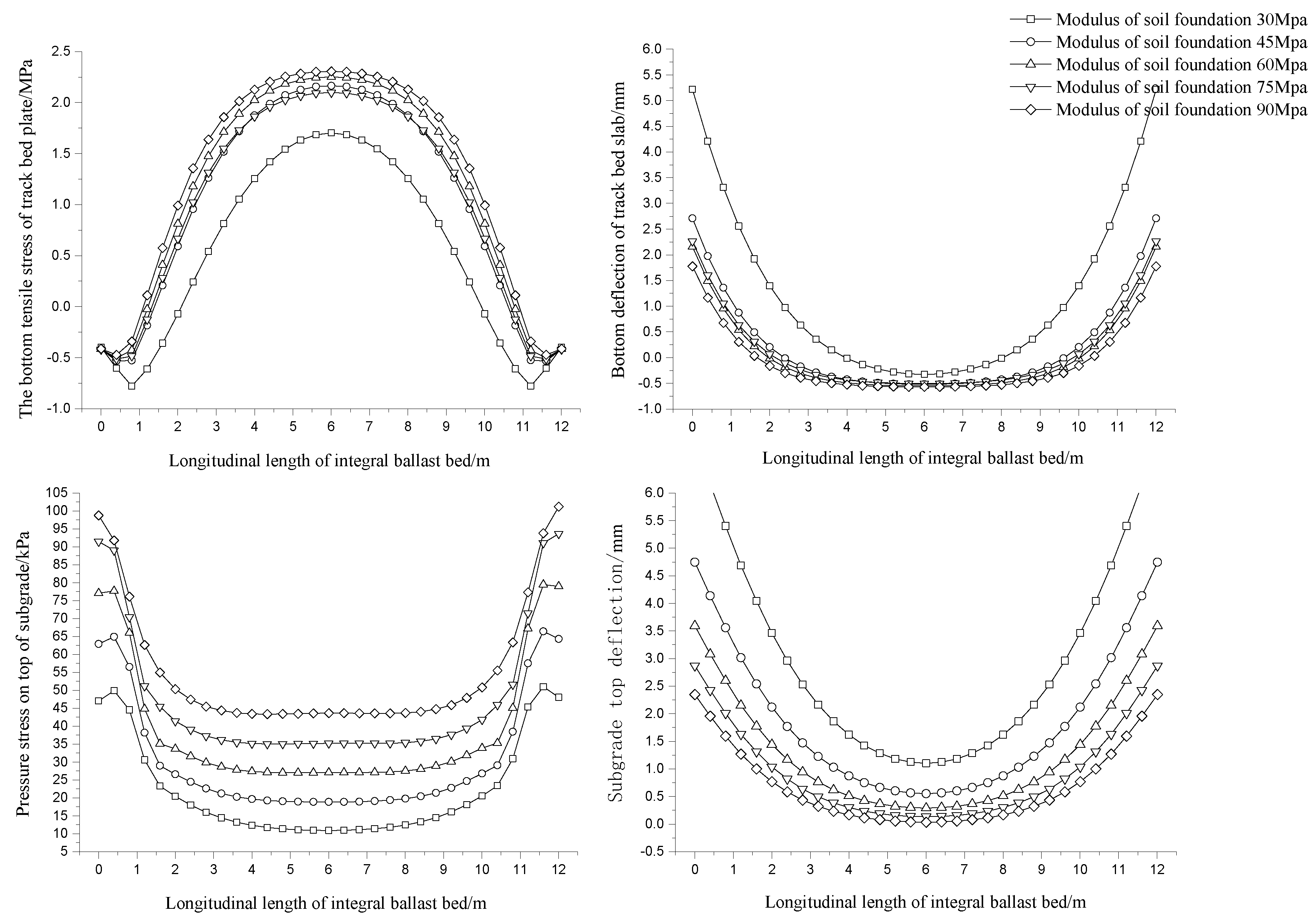 Sustainability 14 06438 g014