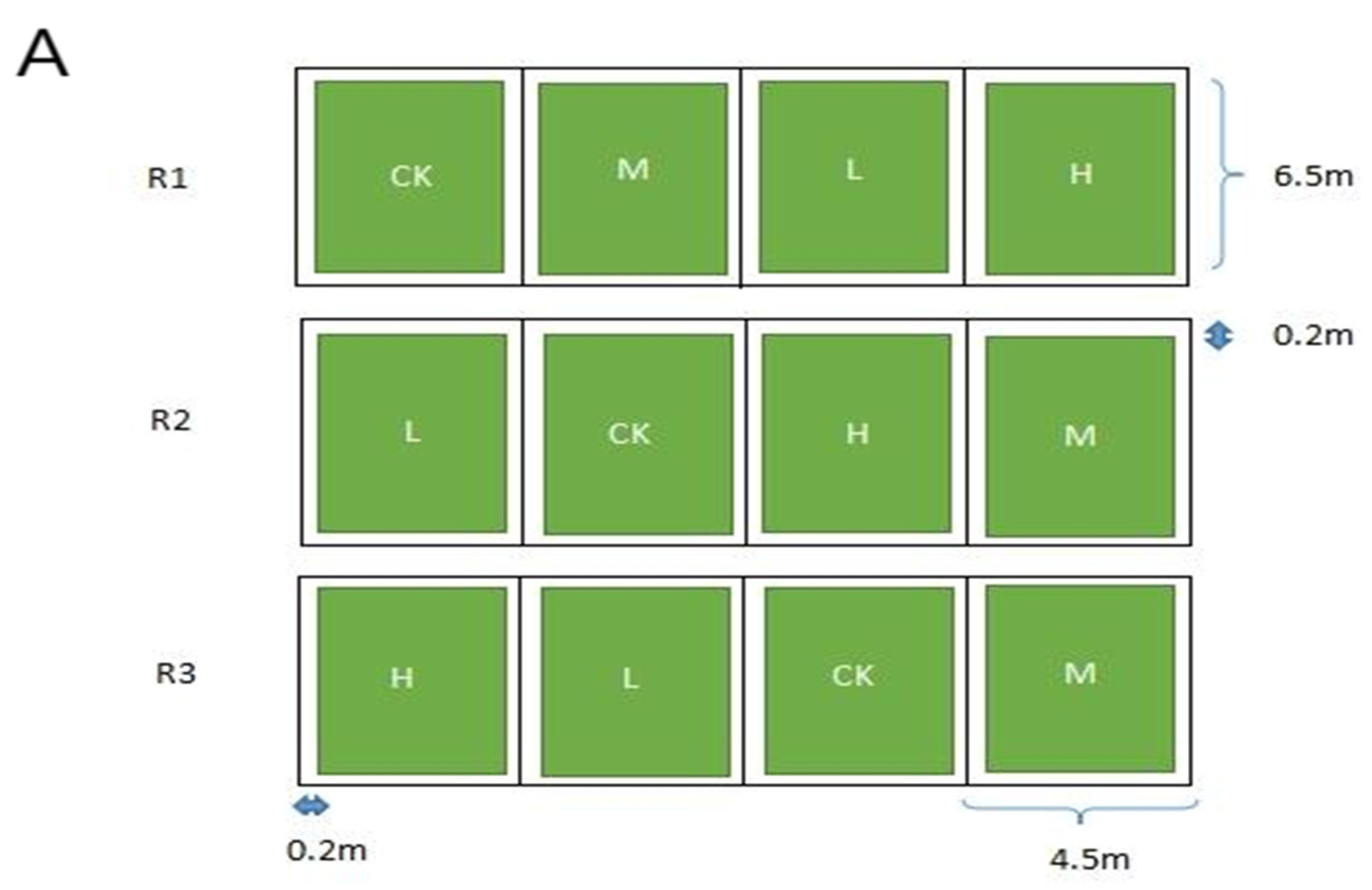 Sustainability 14 06448 g002a Sustainability 14 06448 g002a