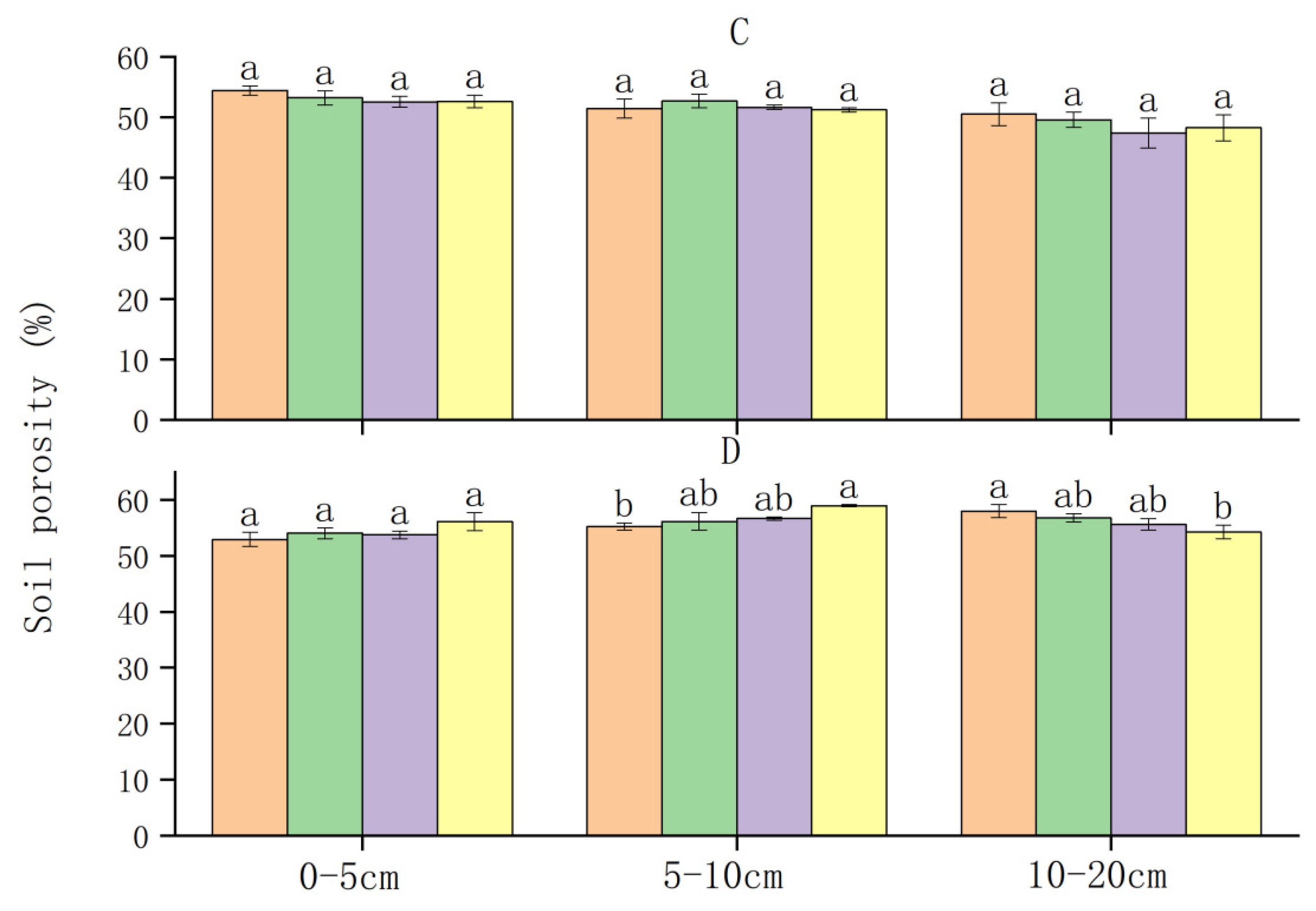 Sustainability 14 06448 g004b Sustainability 14 06448 g004b