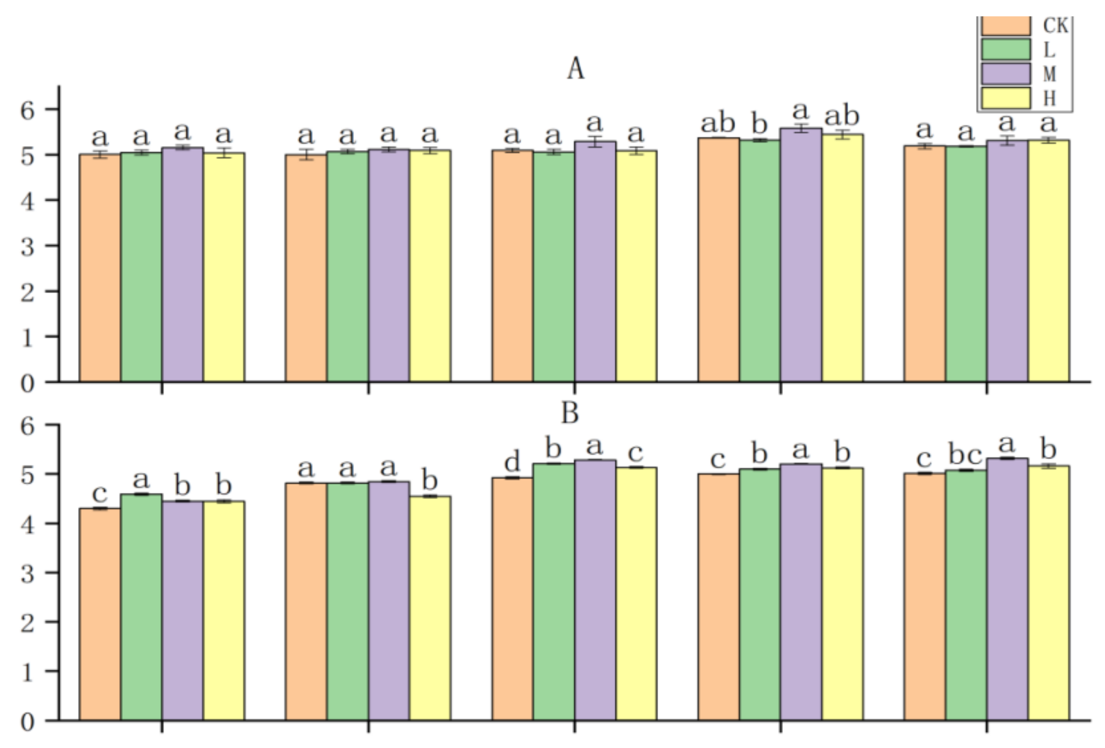 Sustainability 14 06448 g005a Sustainability 14 06448 g005a