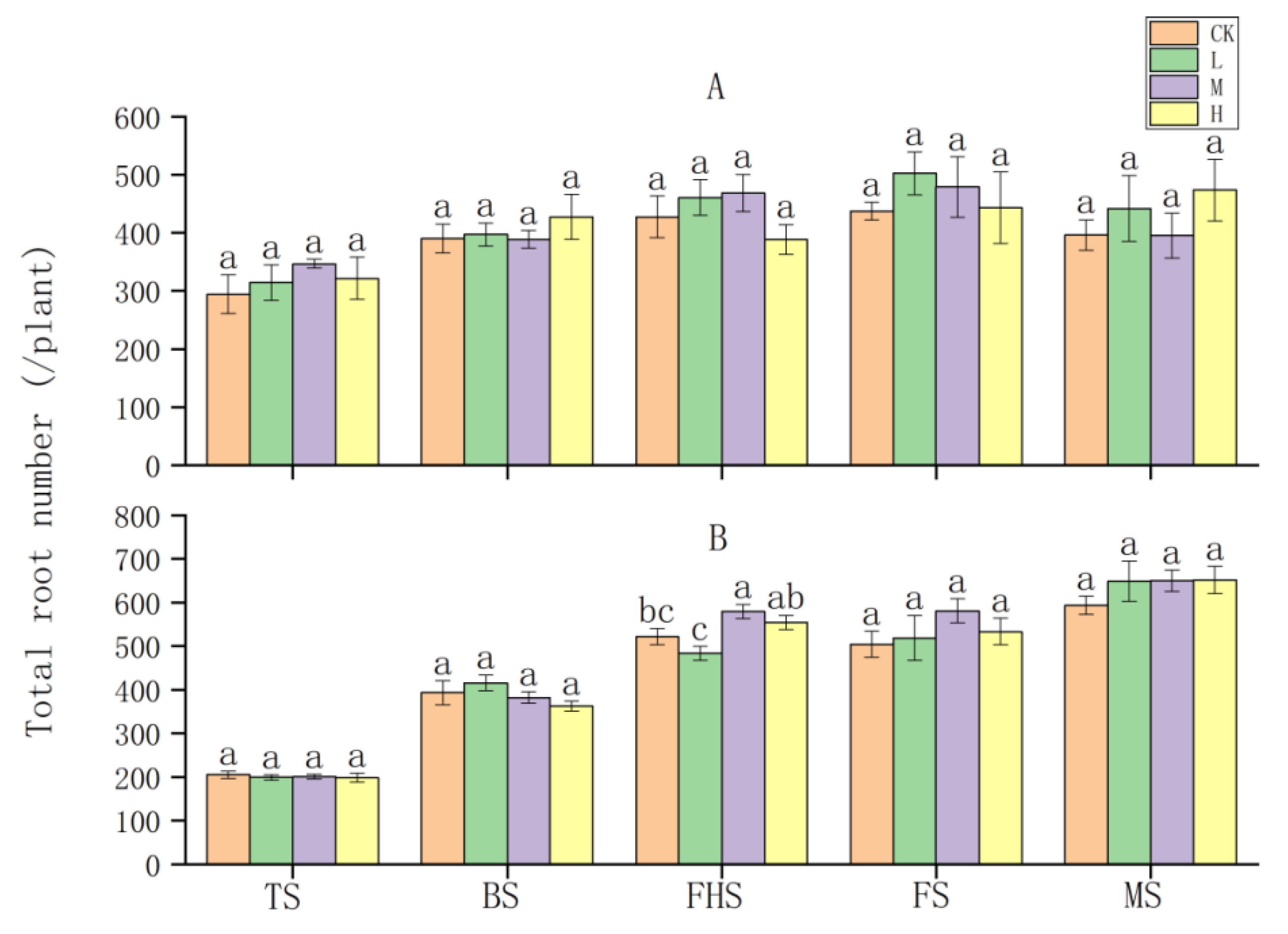 Sustainability 14 06448 g008 Sustainability 14 06448 g008