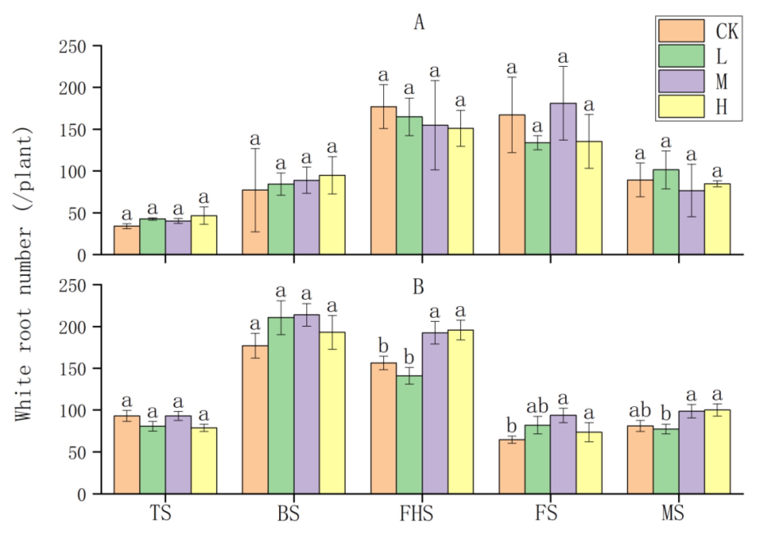 Sustainability 14 06448 g009 Sustainability 14 06448 g009