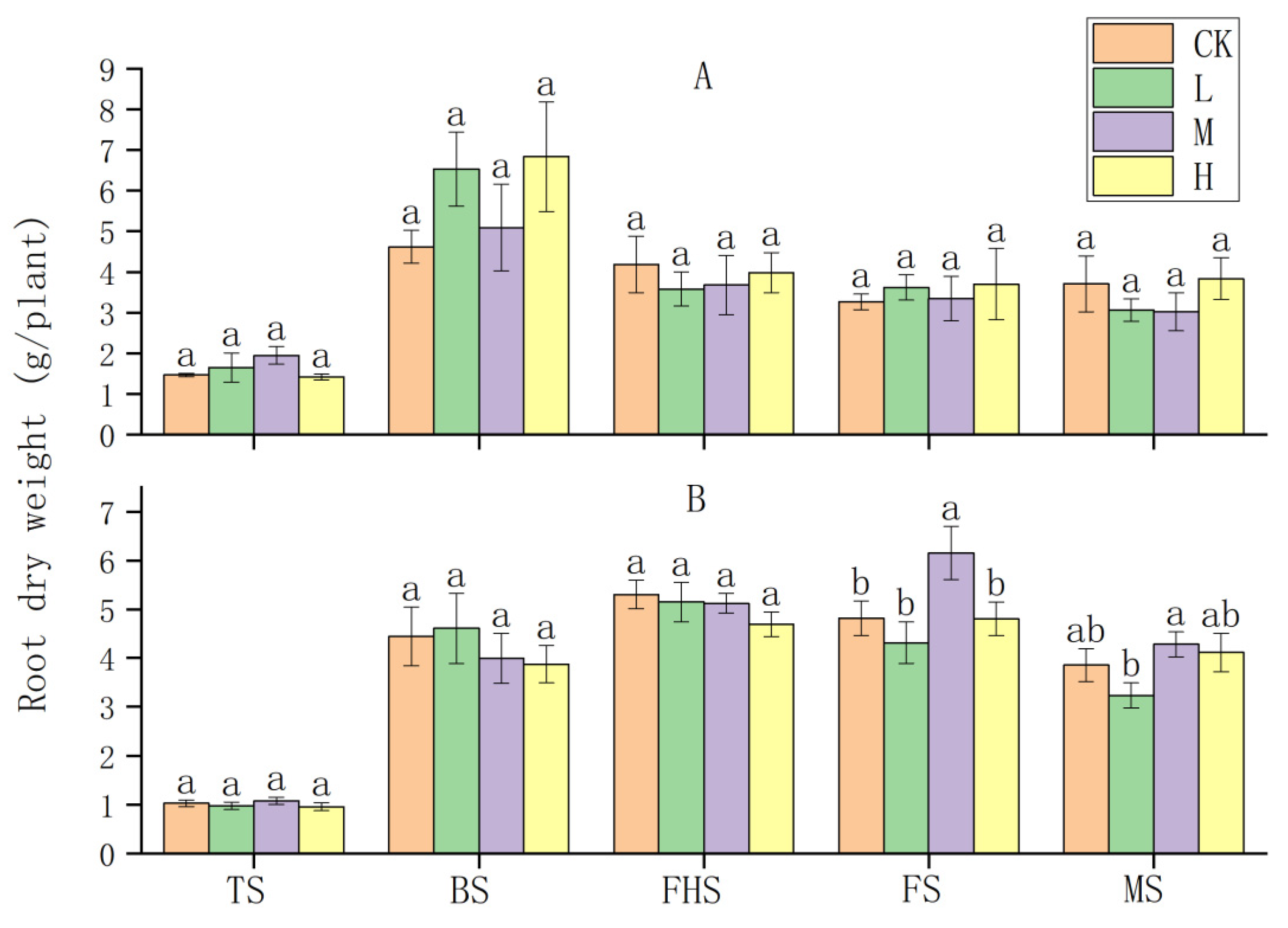 Sustainability 14 06448 g010 Sustainability 14 06448 g010