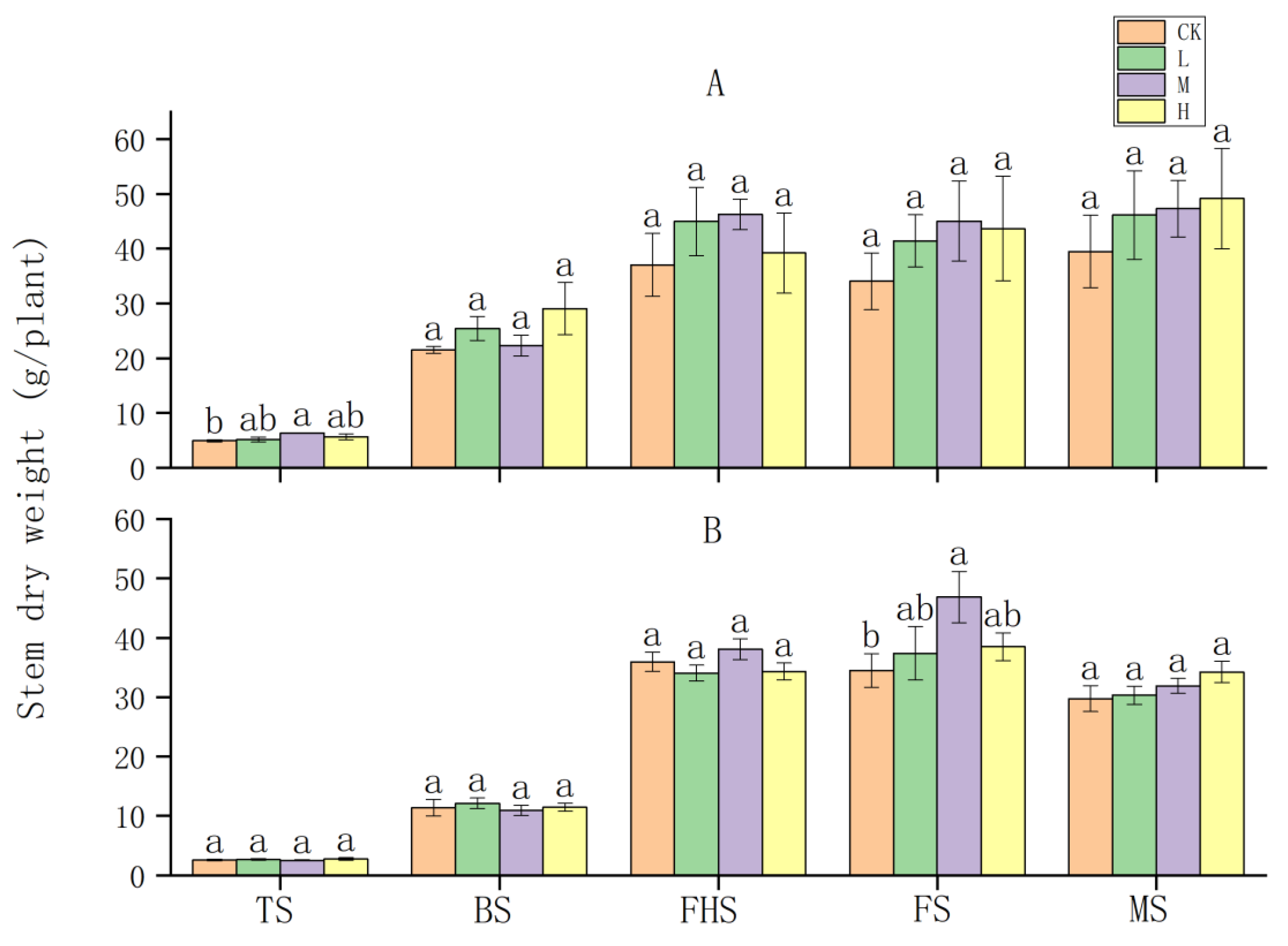 Sustainability 14 06448 g011 Sustainability 14 06448 g011