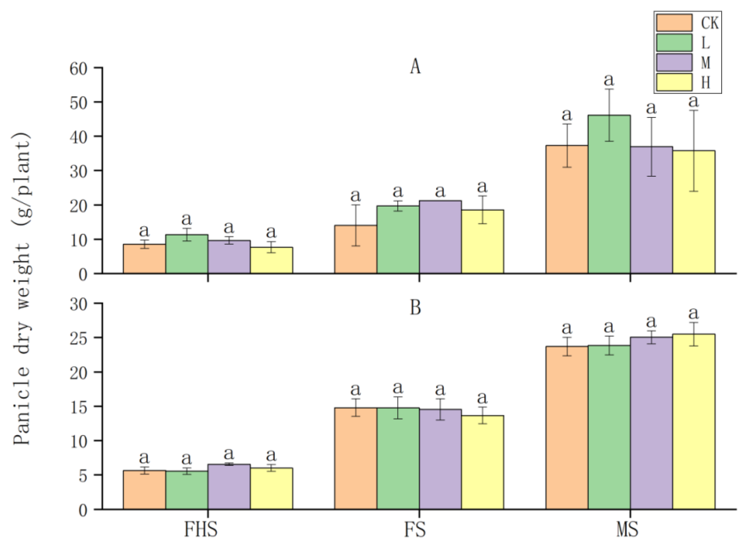 Sustainability 14 06448 g013 Sustainability 14 06448 g013