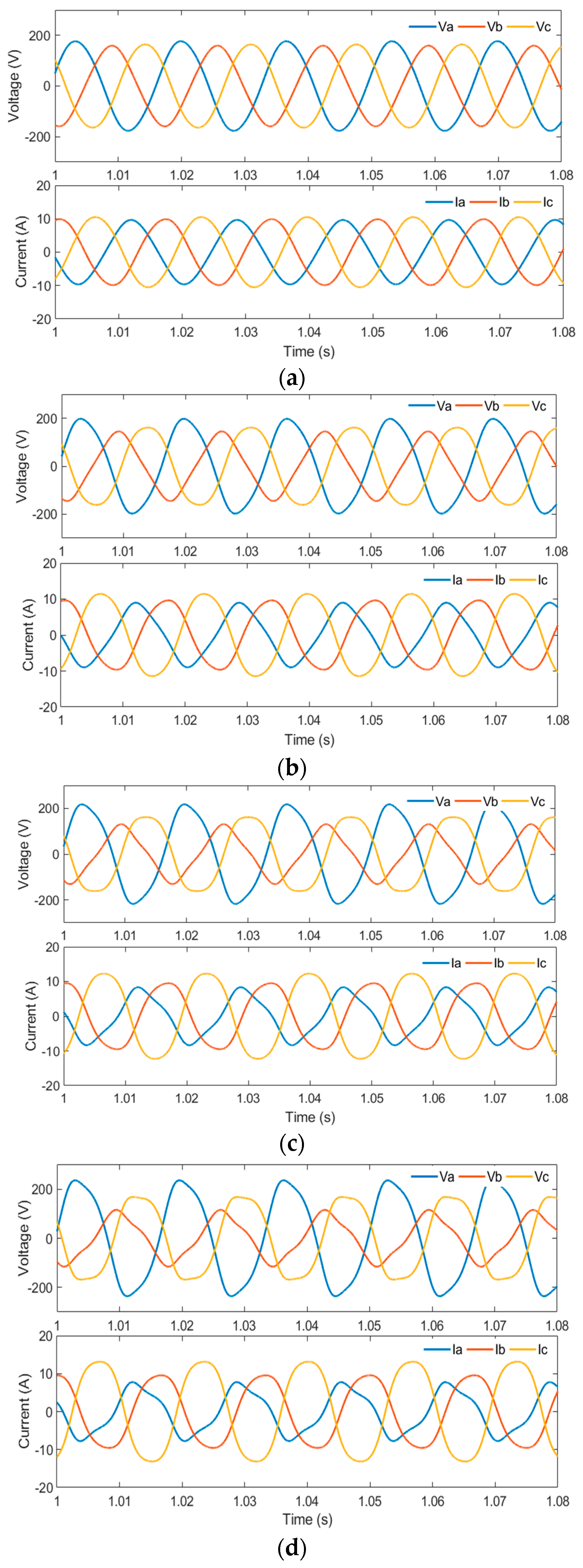 Sustainability 14 06449 g005 550