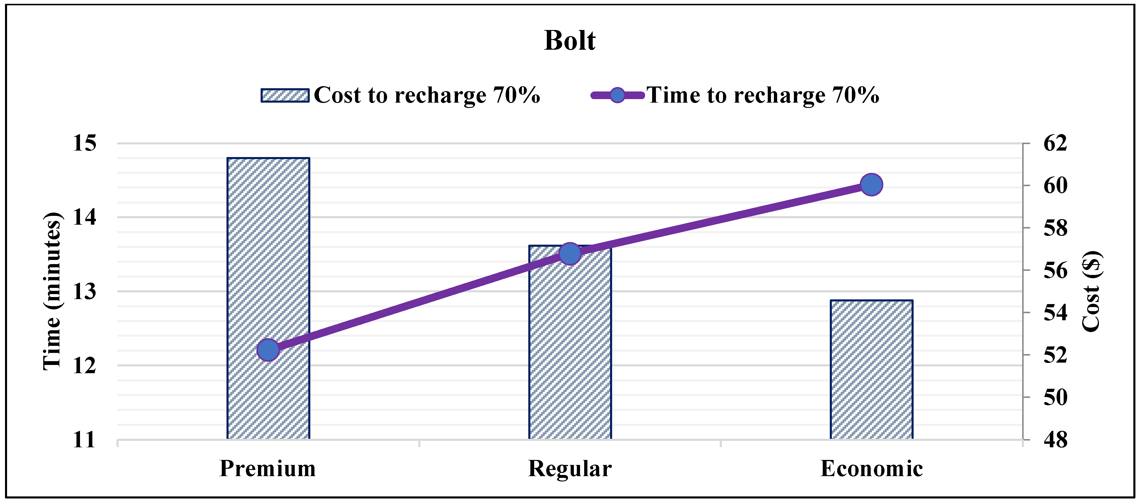 asb loan interest rate comparison Ella Nash