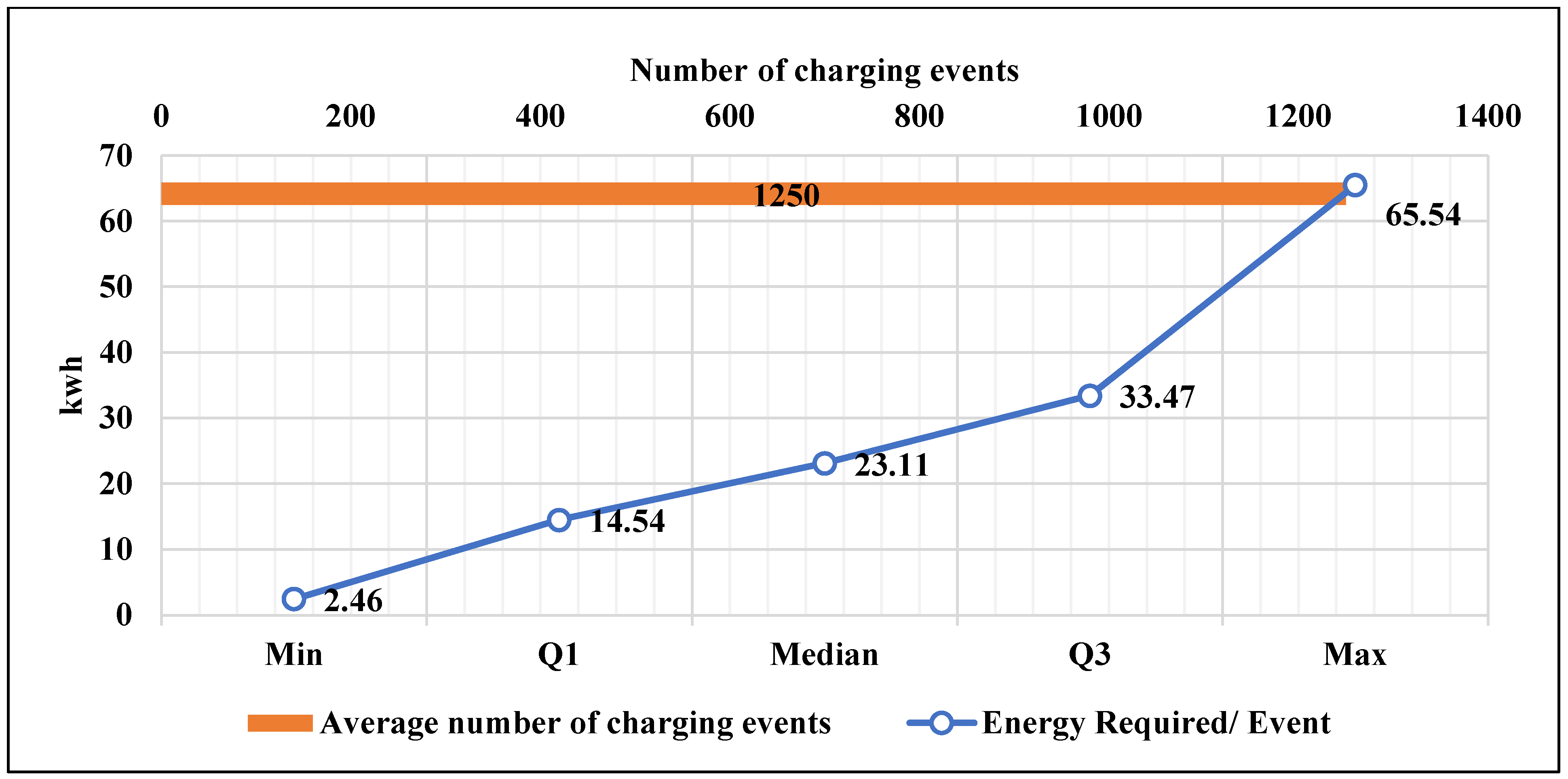 Sustainability 14 06450 g008