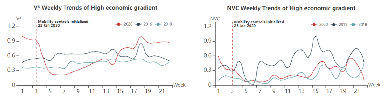 Sustainability 14 06453 g001b 550