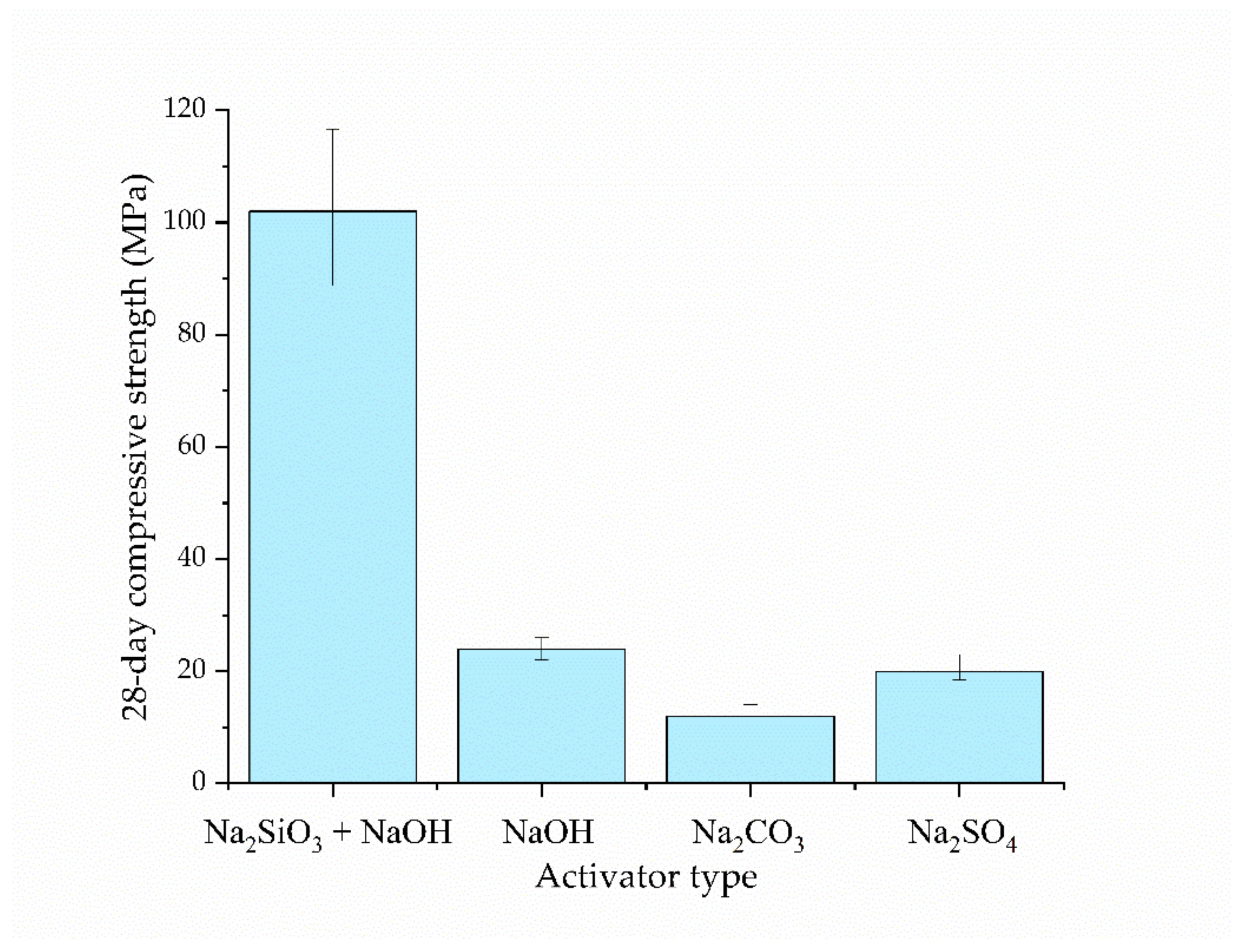 Sustainability 14 06456 g004