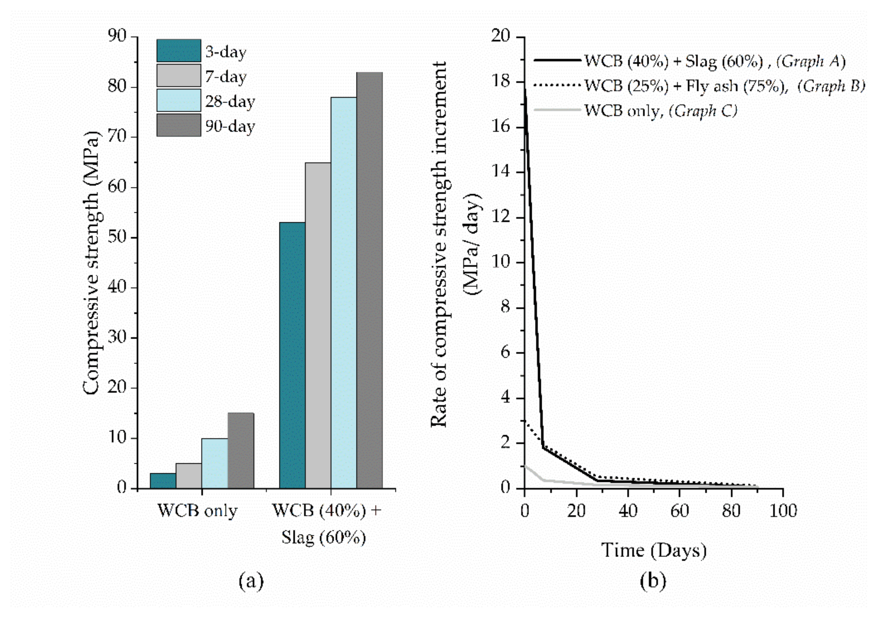 Sustainability 14 06456 g010