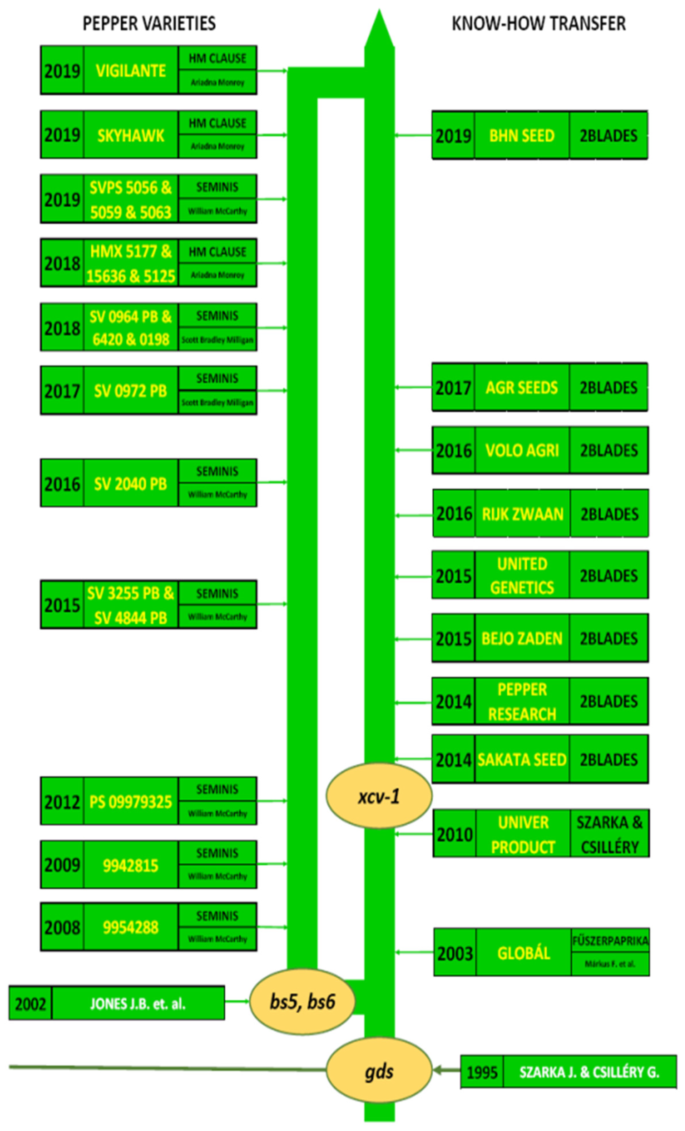 Sustainability 14 06458 g027