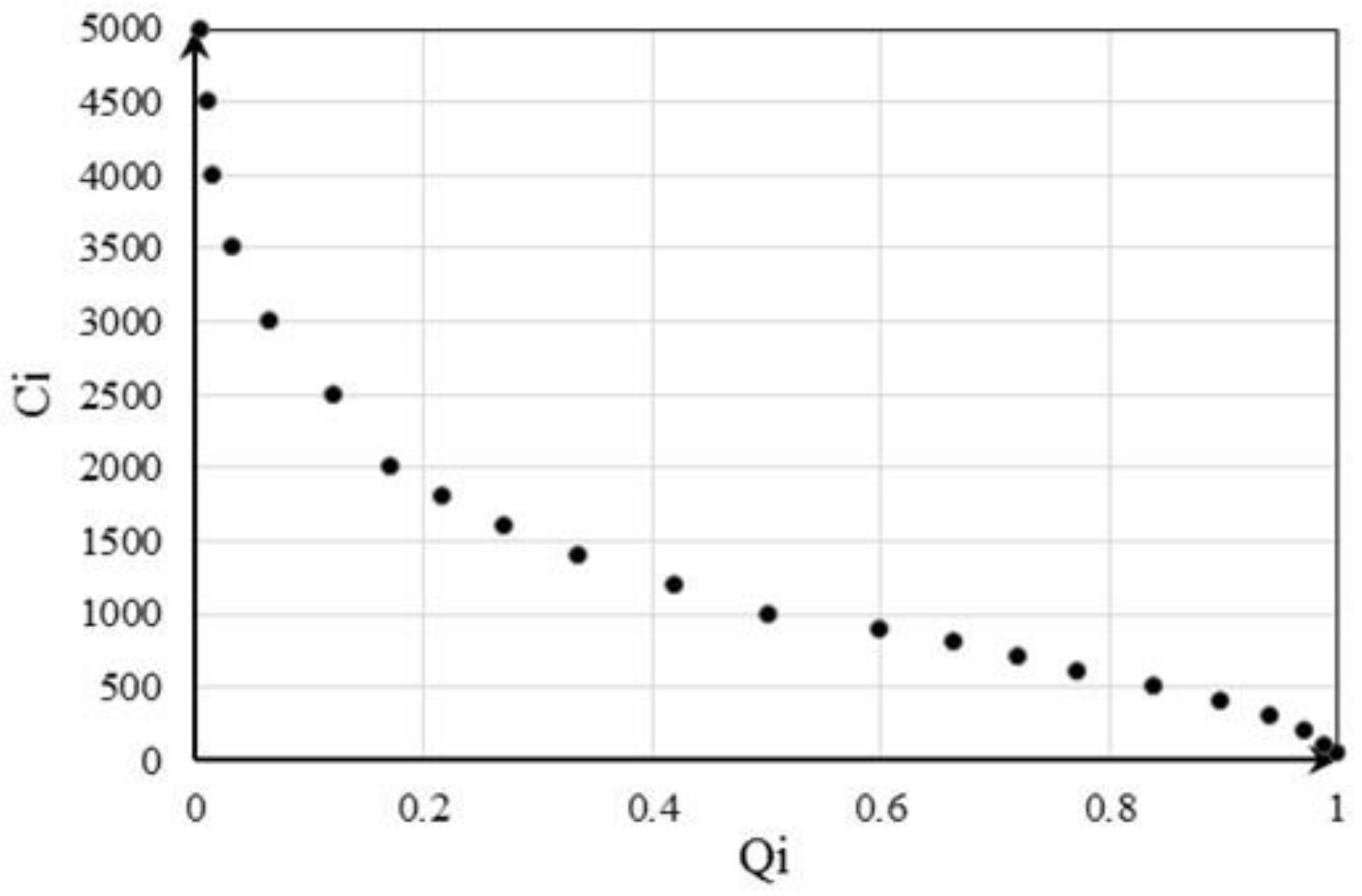 Sustainability 14 06463 g002 Sustainability 14 06463 g002