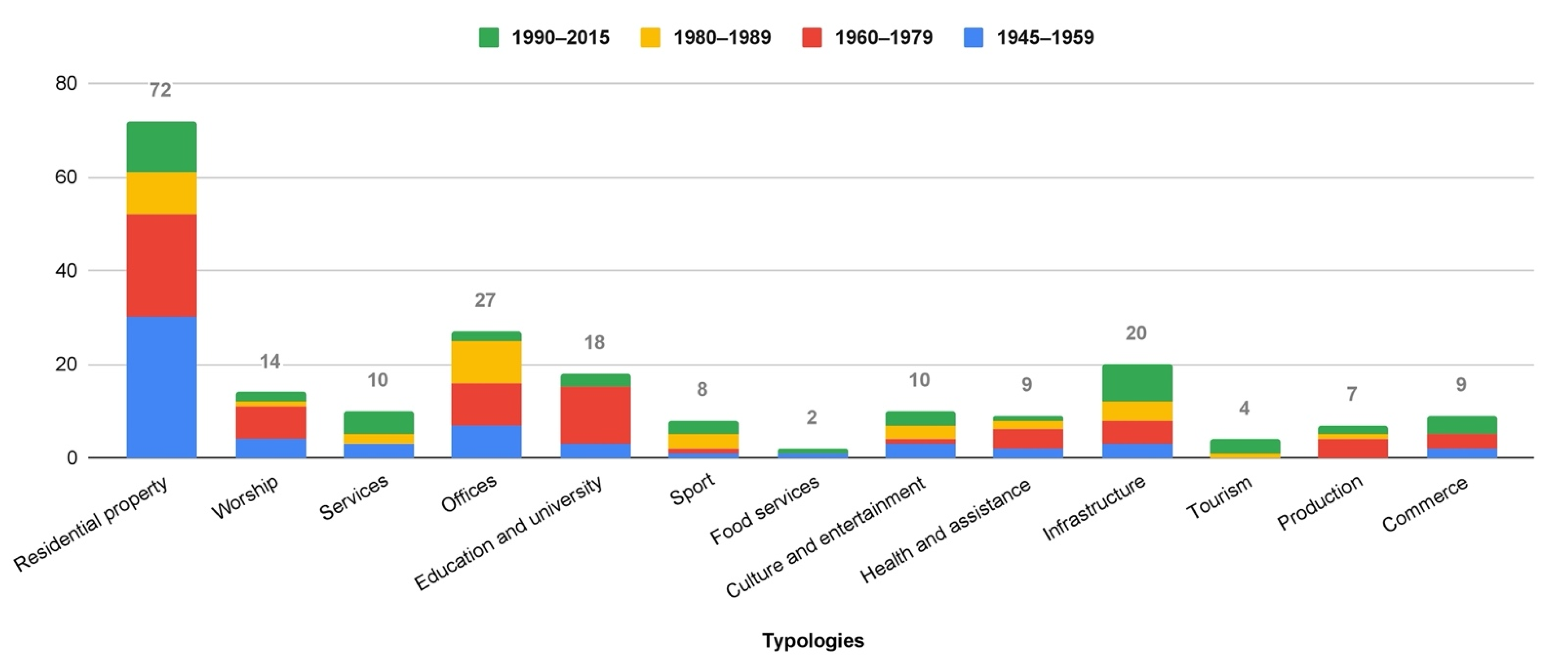 Sustainability 14 06471 g001 550