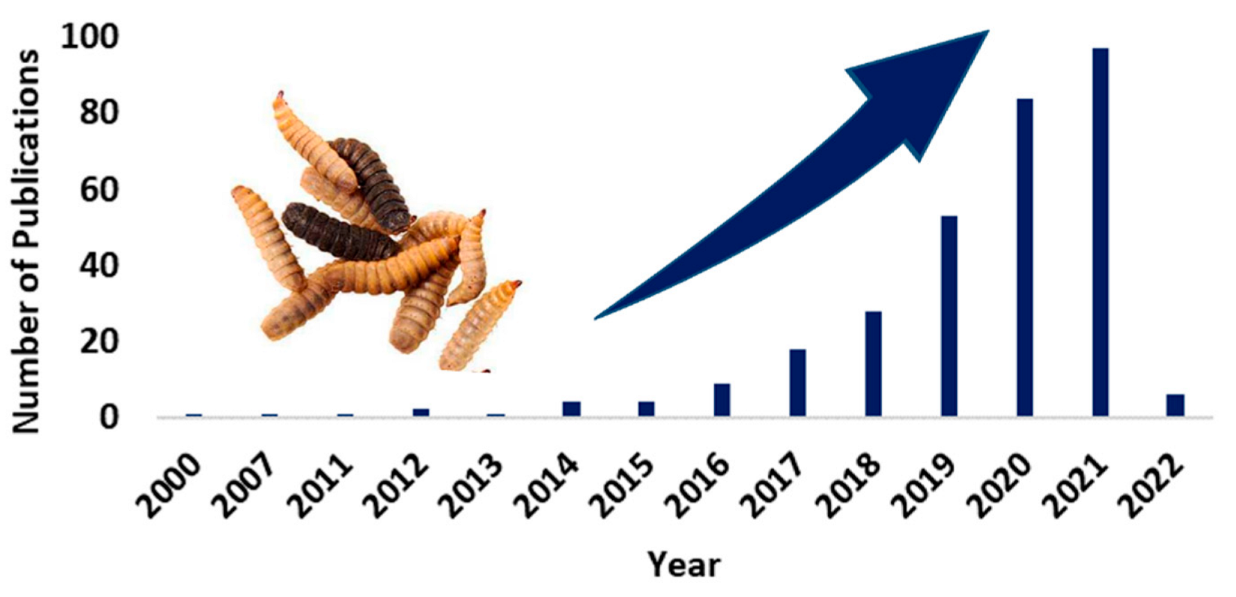 Sustainability 14 06472 g001