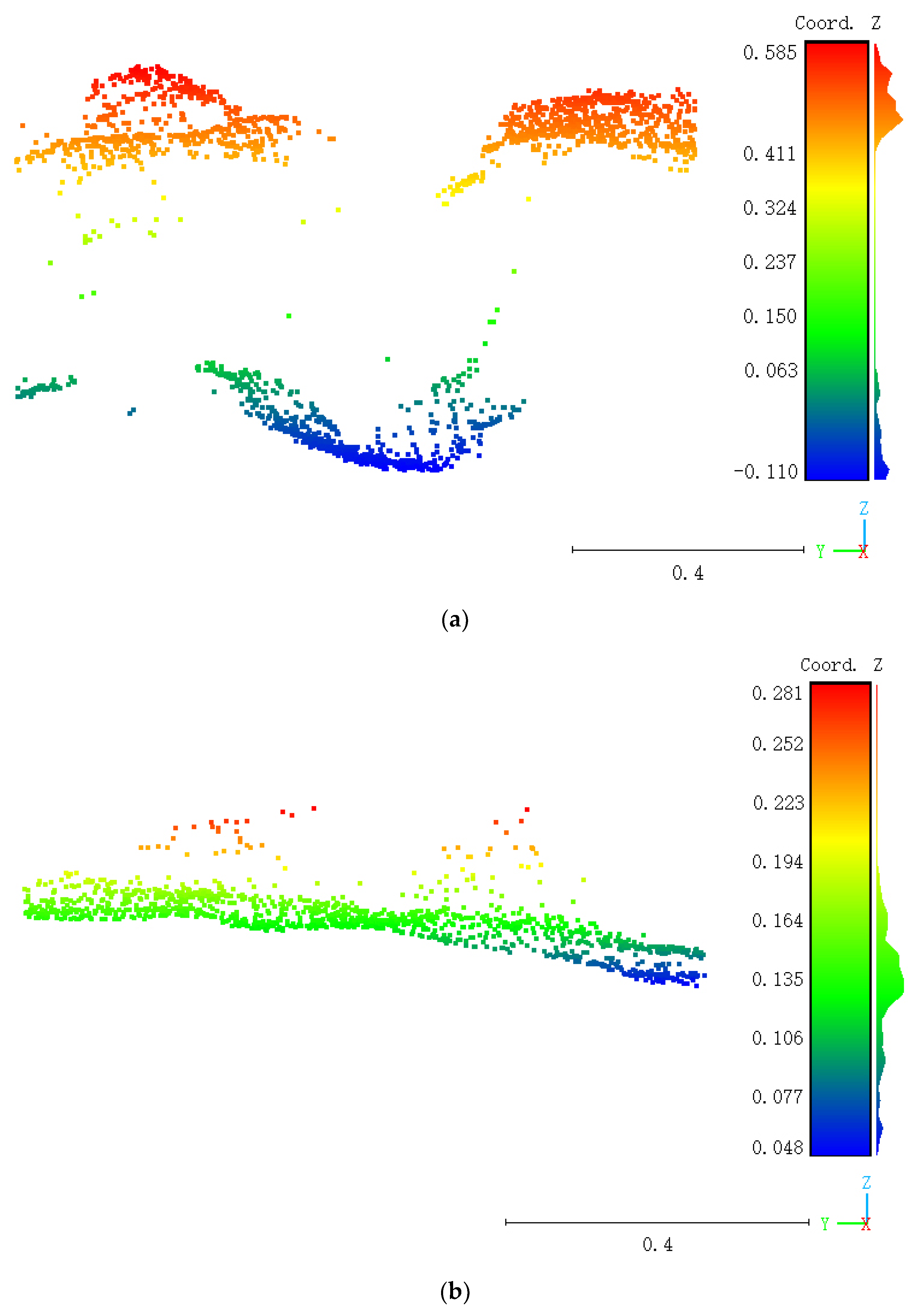 Sustainability 14 06473 g003a Sustainability 14 06473 g003a