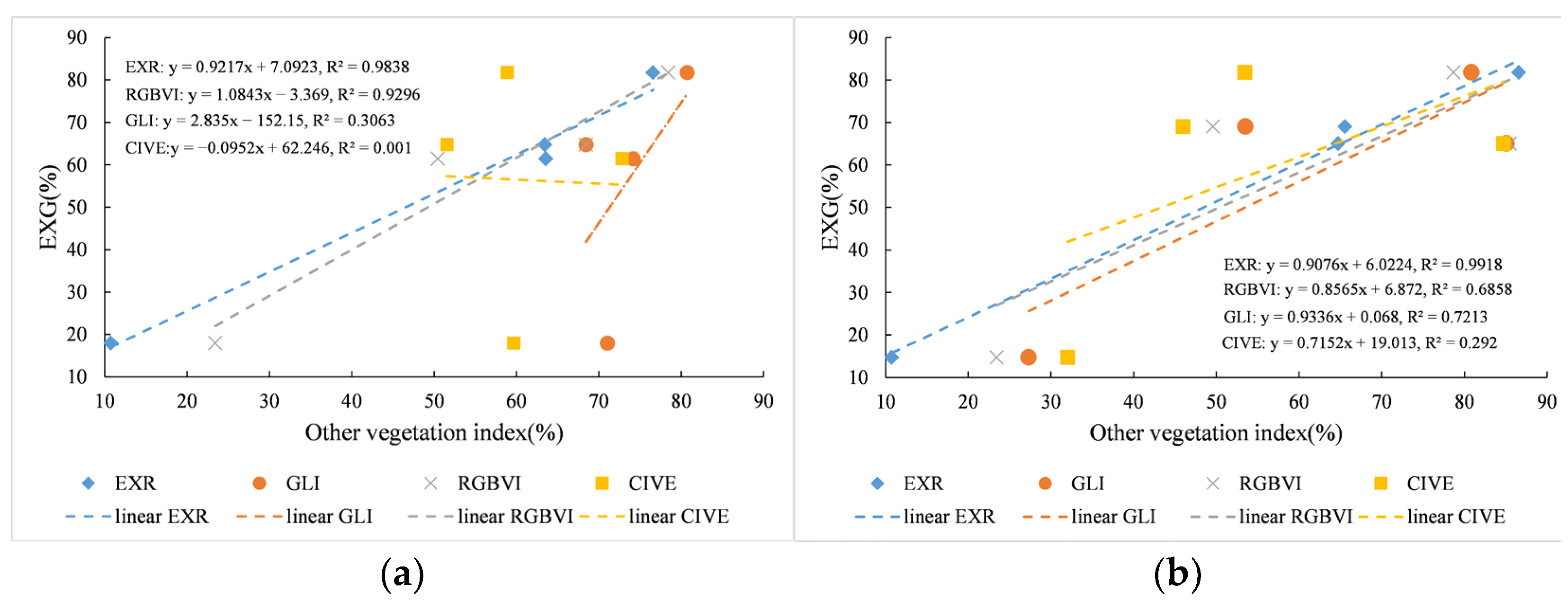 Sustainability 14 06473 g004 Sustainability 14 06473 g004