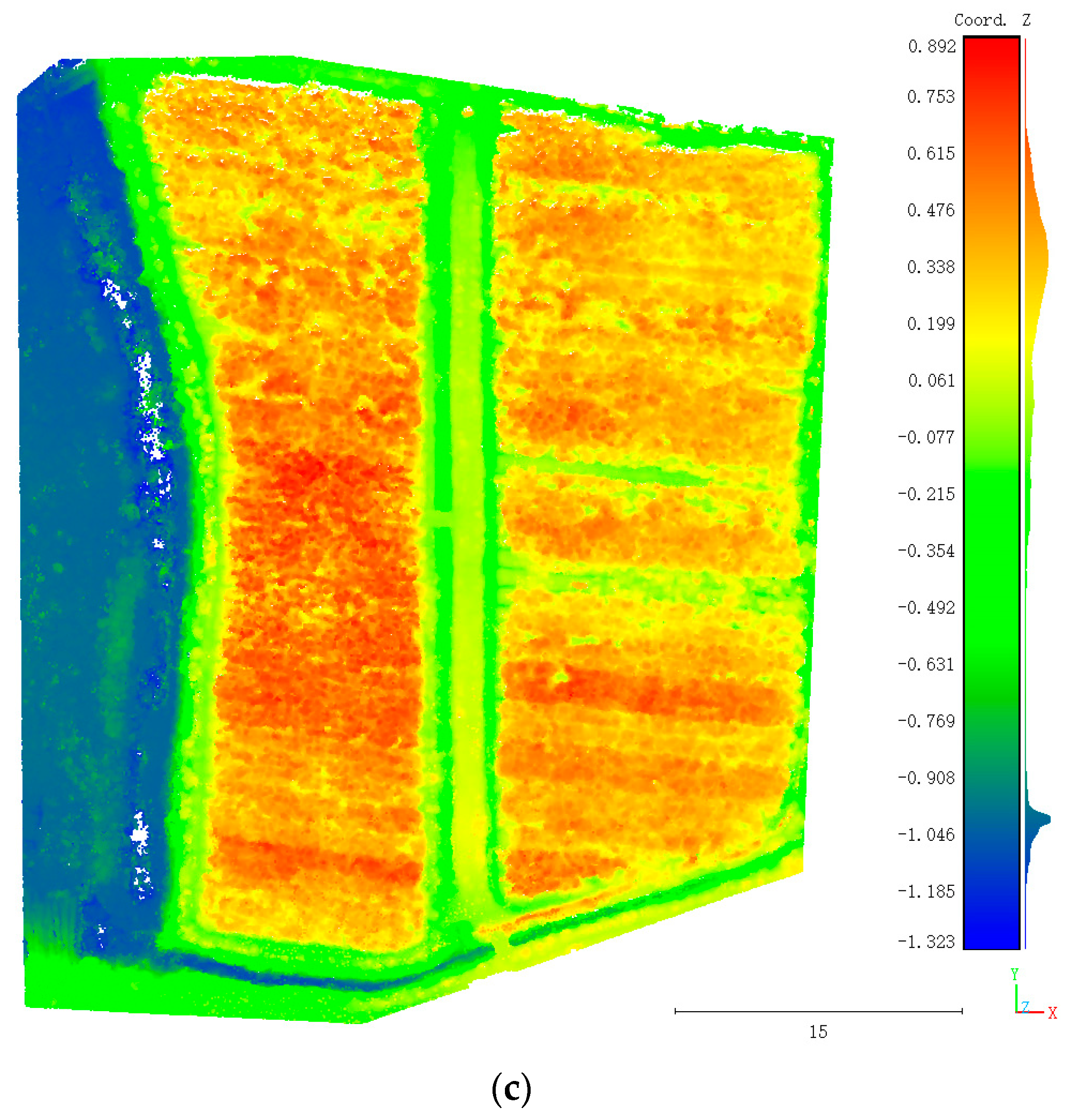 Sustainability 14 06473 g005b Sustainability 14 06473 g005b