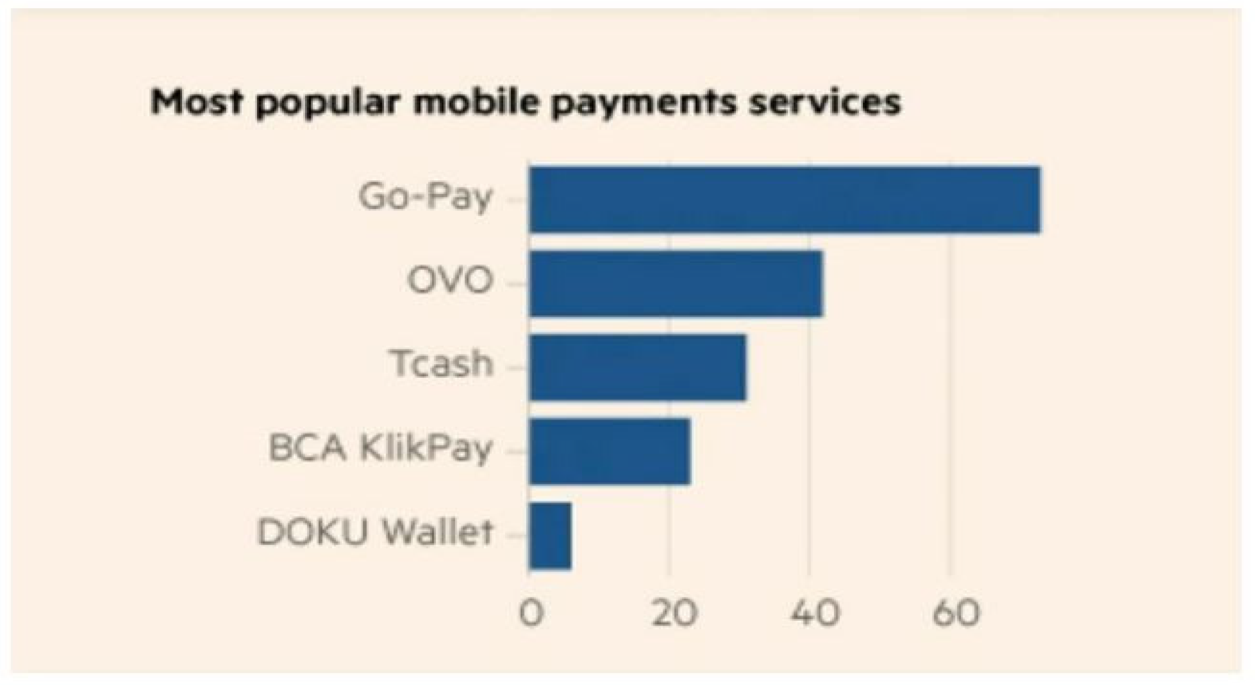 Sustainability 14 06475 g002 550