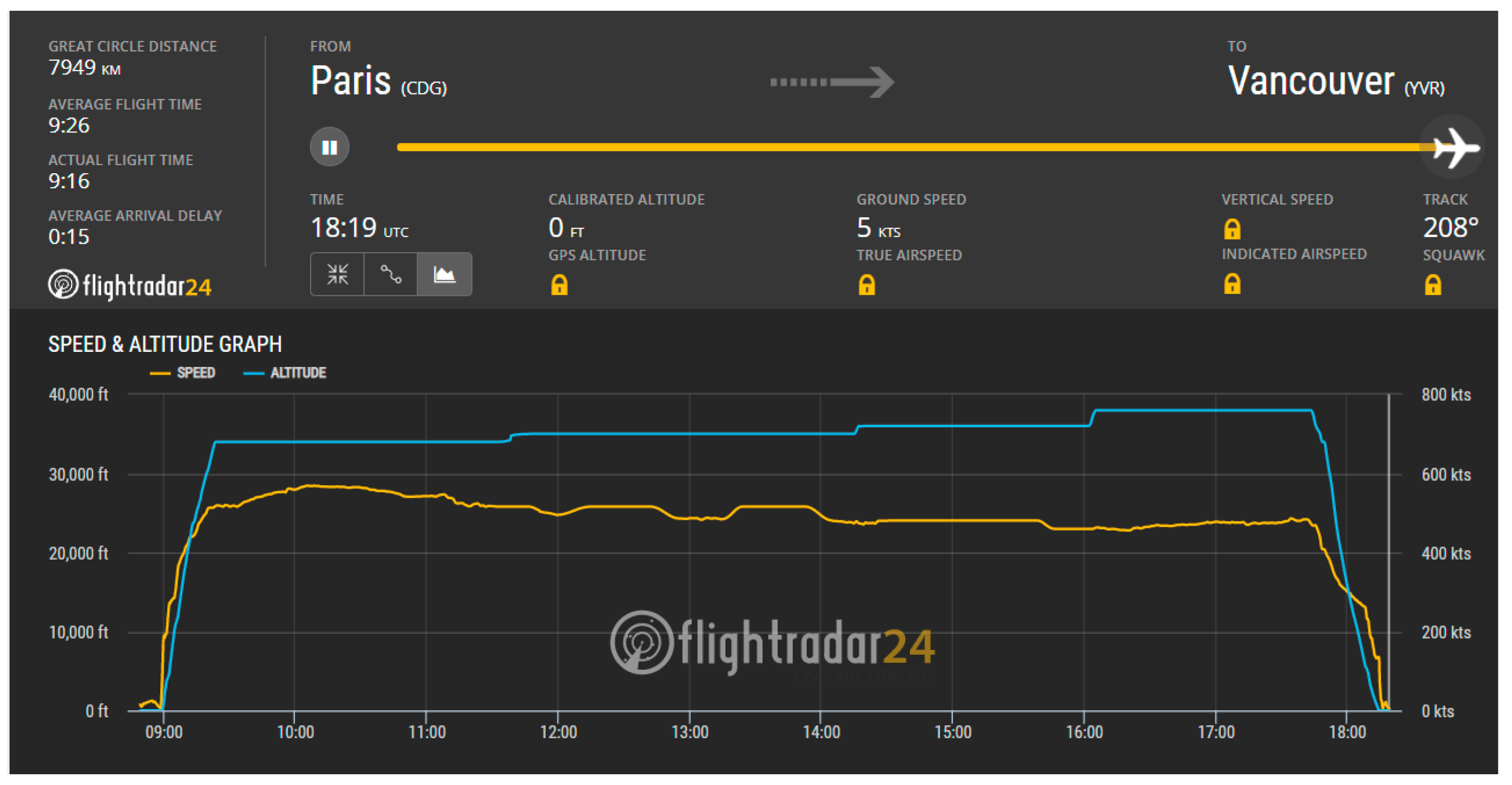 Sustainability 14 06488 g004