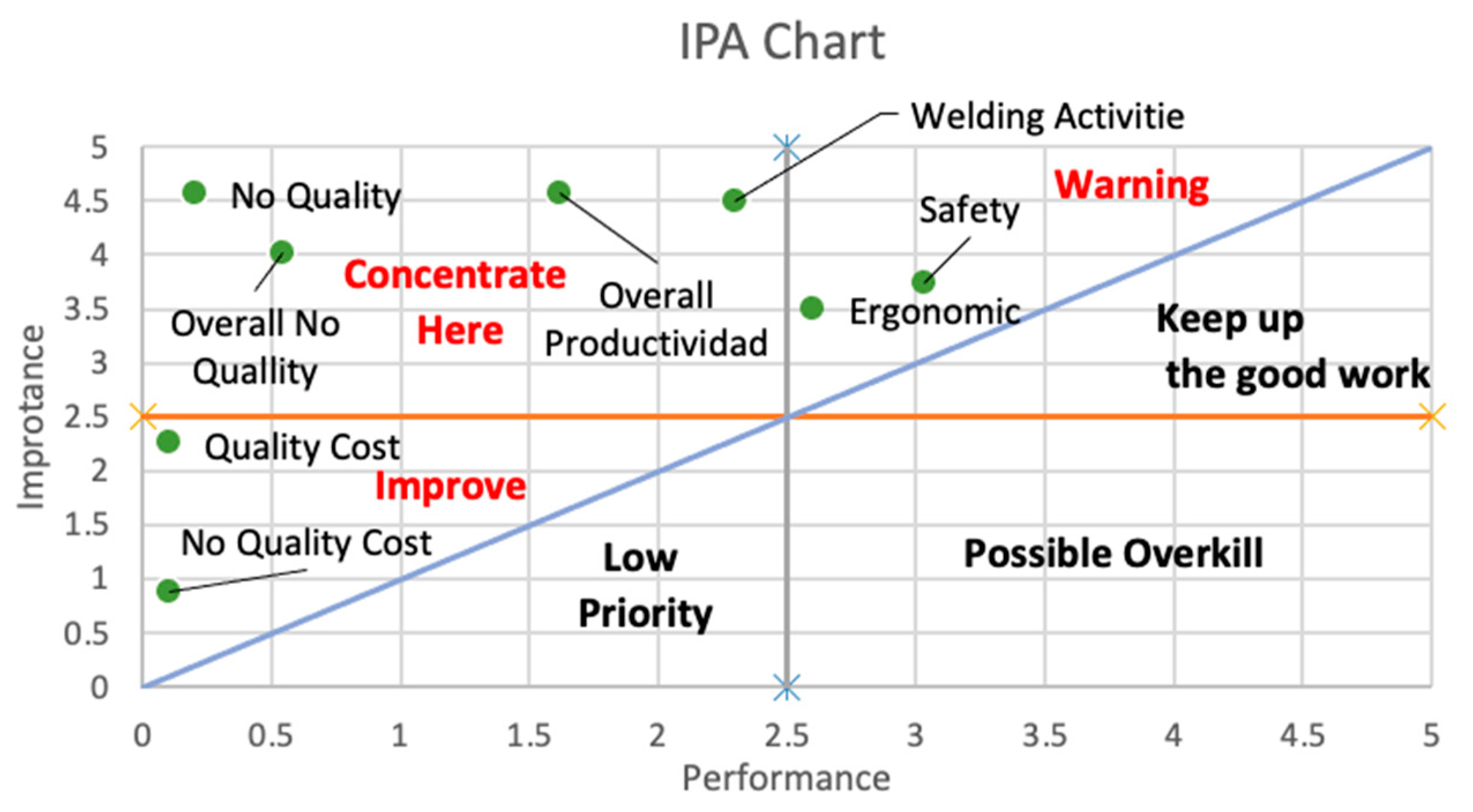 Sustainability 14 06499 g003