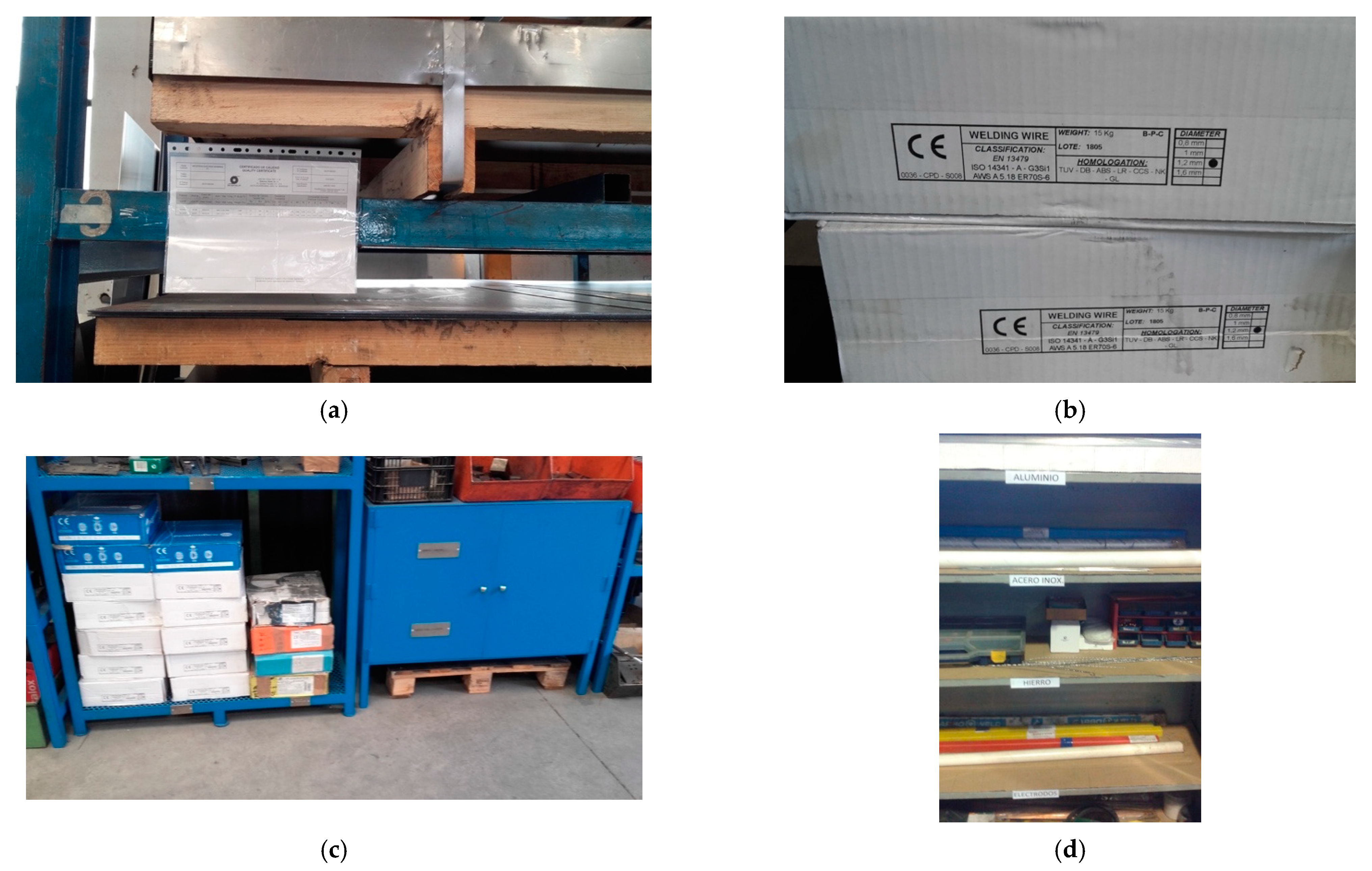 Sustainability 14 06499 g006