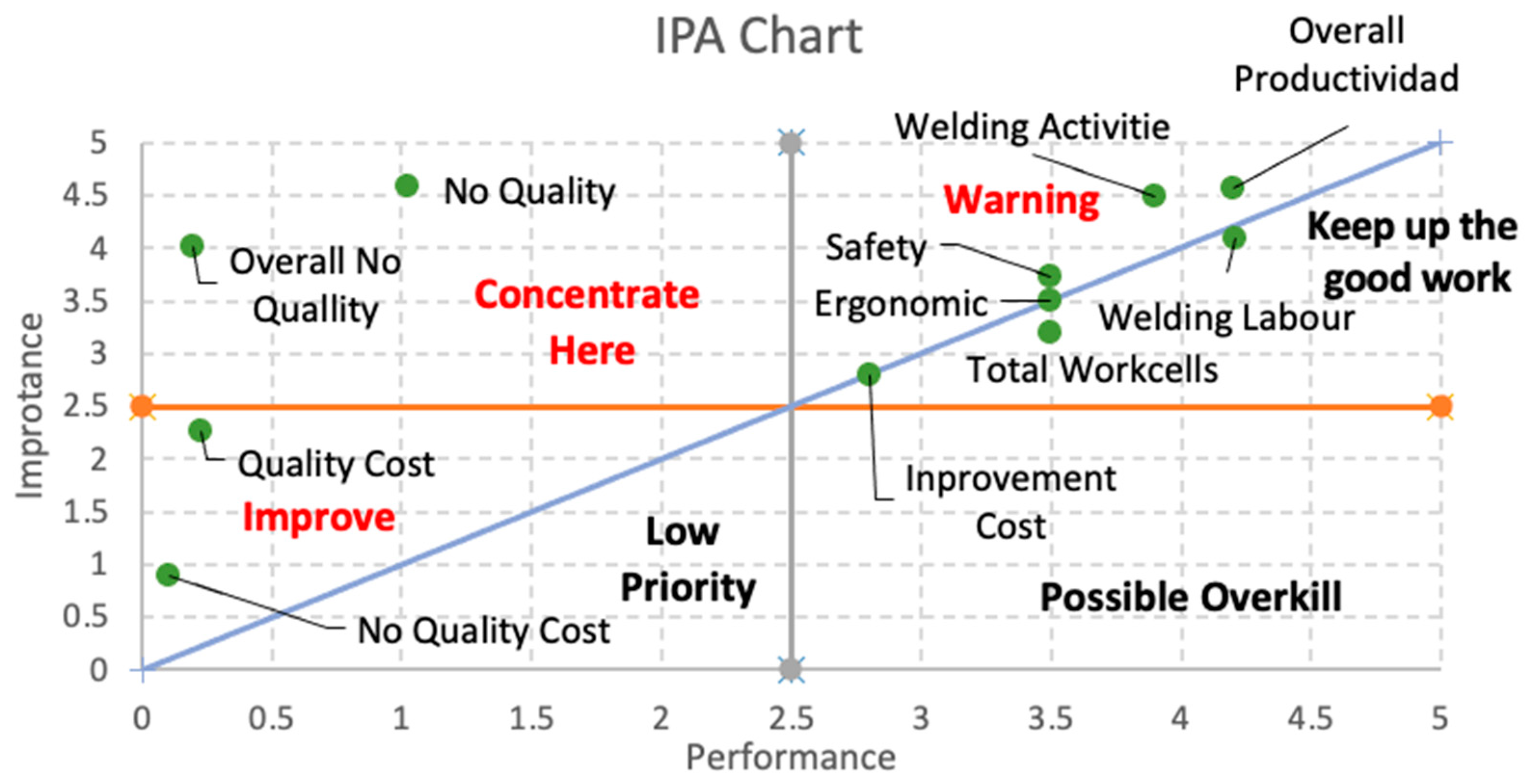 Sustainability 14 06499 g011